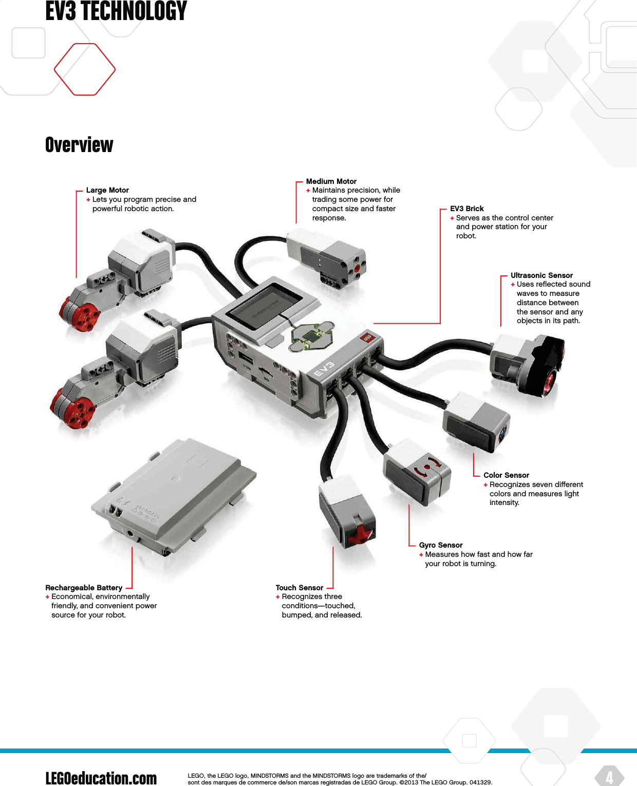 LEGOeducation.com 4LEGOtheLEGOlogoMINDSTORMSandtheMINDSTORMSlogoaretrademarksofthe/ sontdesmarquesdecommercede/sonmarcasregistradasdeLEGOGroup©TheLEGOGroupEV3 TECHNOLOGYOverviewColor Sensor+  Recognizes seven diﬀerent colors and measures light intensity.Gyro Sensor+  Measures how fast and how far your robot is turning.Touch Sensor+  Recognizes three  conditions—touched,  bumped, and released.Rechargeable Battery+  Economical, environmentally friendly, and convenient power source for your robot.Large Motor+  Lets you program precise and powerful robotic action.Medium Motor+  Maintains precision, while trading some power for compact size and faster response.Ultrasonic Sensor+  Uses reﬂected sound  waves to measure  distance between  thesensor and any  objects in its path.EV3 Brick+  Serves as the control center and power station for your robot.