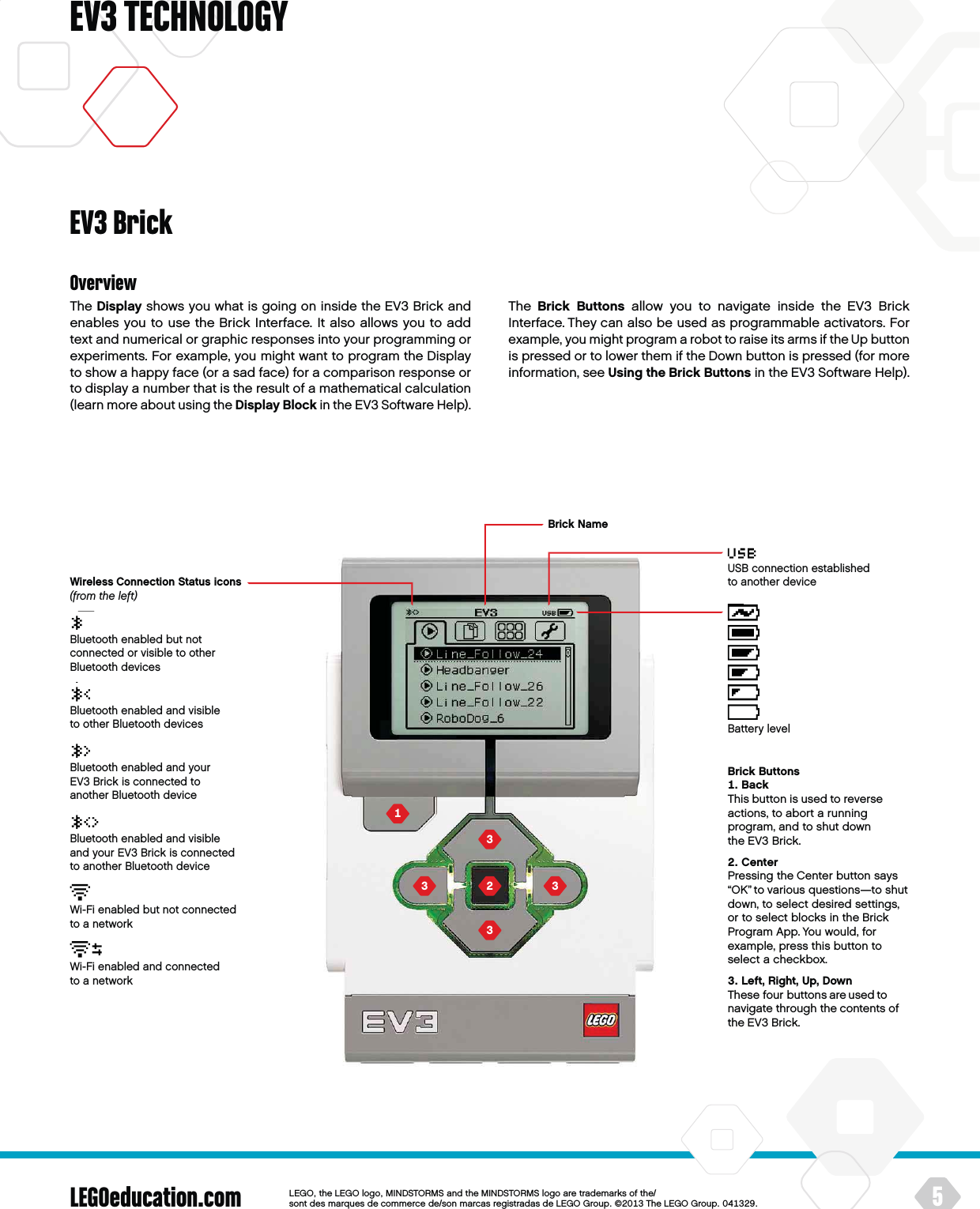  LEGOeducation.com 5LEGOtheLEGOlogoMINDSTORMSandtheMINDSTORMSlogoaretrademarksofthe/ sontdesmarquesdecommercede/sonmarcasregistradasdeLEGOGroup©TheLEGOGroupEV3 TECHNOLOGYEV3 BrickOverviewThe Display shows you what is going on inside the EV3 Brick and enables you to use the Brick Interface. It also allows you to add text and numerical or graphic responses into your programming or experiments. For example, you might want to program the Display to show a happy face (or a sad face) for a comparison response or to display a number that is the result of a mathematical calculation (learn more about using the Display Block in the EV3 Software Help).The  Brick Buttons allow you to navigate inside the EV3 Brick Interface. They can also be used as programmable activators. For example, you might program a robot to raise its arms if the Up button is pressed or to lower them if the Down button is pressed (for more information, see Using the Brick Buttons in the EV3 Software Help).Wireless Connection Status icons  (from the left)Bluetooth enabled but not connected or visible to other Bluetooth devicesBluetooth enabled and visible  to other Bluetooth devicesBluetooth enabled and your  EV3 Brick is connected to  another Bluetooth deviceBluetooth enabled and visible  and your EV3 Brick is connected  to another Bluetooth deviceWi-Fi enabled but not connected  to a networkWi-Fi enabled and connected  to anetworkBattery levelUSB connection established  to another deviceBrick Buttons BackThis button is used to reverse actions, to abort arunning program, and to shut down theEV3 Brick. CenterPressing the Center button says “OK” to various questions—to shut down, to select desired settings, or to select blocks in theBrick Program App. You would, for example, press this button to select a checkbox. Left, Right, Up, DownThese four buttons are used to navigate through the contents of theEV3 Brick.Brick Name