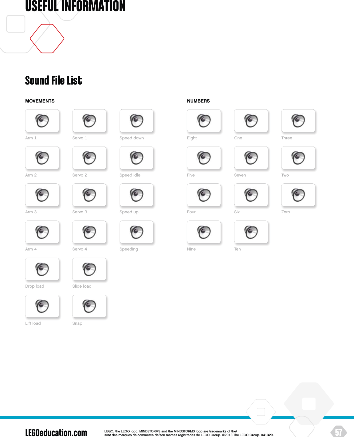 LEGOeducation.com 57LEGOtheLEGOlogoMINDSTORMSandtheMINDSTORMSlogoaretrademarksofthe/ sontdesmarquesdecommercede/sonmarcasregistradasdeLEGOGroup©TheLEGOGroupUSEFUL INFORMATIONSound File ListMOVEMENTS NUMBERSArm EightArm FiveArm FourArm NineDroploadLiftloadServo OneServo SevenServo SixServo Speeding TenSlideloadSnapSpeeddown ThreeSpeedidle TwoSpeedup Zero