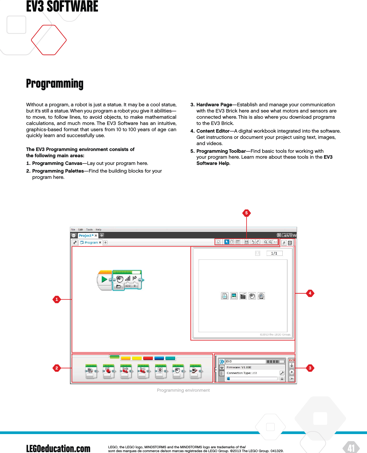 LEGOeducation.com 41LEGOtheLEGOlogoMINDSTORMSandtheMINDSTORMSlogoaretrademarksofthe/ sontdesmarquesdecommercede/sonmarcasregistradasdeLEGOGroup©TheLEGOGroupEV3 SOFTWAREWithout a program, a robot is just a statue. It may be a cool statue, but it’s still a statue. When you program a robot you give it abilities—to move, to follow lines, to avoid objects, to make mathematical calculations, and much more. The EV3 Software has an intuitive, graphics-based format that users from 10 to 100 years of age can quickly learn and successfully use.The EV3 Programming environment consists of  the following main areas:    Programming Canvas—Lay out your program here.   Programming Palettes—Find the building blocks for your program here.   Hardware Page—Establish and manage your communication with the EV3 Brick here and see what motors and sensors are connected where. This is also where you download programs to the EV3 Brick.   Content Editor—A digital workbook integrated into thesoftware. Get instructions or document your project using text, images, and videos.   Programming Toolbar—Find basic tools for working with your program here. Learn more about these tools in the EV3 Software Help.ProgrammingProgramming environment
