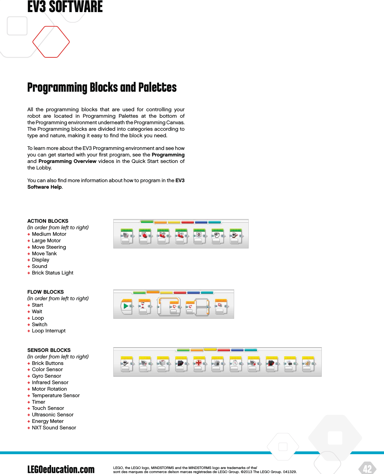 LEGOeducation.com 42LEGOtheLEGOlogoMINDSTORMSandtheMINDSTORMSlogoaretrademarksofthe/ sontdesmarquesdecommercede/sonmarcasregistradasdeLEGOGroup©TheLEGOGroupEV3 SOFTWAREProgramming Blocks and PalettesAll the programming blocks that are used for controlling your robot are located in Programming Palettes at the bottom of theProgramming environment underneath the Programming Canvas. The Programming blocks are divided into categories according to type and nature, making it easy to ﬁnd the block you need.To learn more about the EV3 Programming environment and see how you can get started with your ﬁrst program, see the Programming and Programming Overview videos in the Quick Start section of the Lobby.You can also ﬁnd more information about how to program in theEV3 Software Help.ACTION BLOCKS(In order from left to right)+  Medium Motor+  Large Motor+  Move Steering+  Move Tank+  Display+  Sound+  Brick Status LightFLOW BLOCKS(In order from left to right)+  Start+  Wait+  Loop+  Switch+ Loop InterruptSENSOR BLOCKS(In order from left to right)+  Brick Buttons+  Color Sensor+  Gyro Sensor+  Infrared Sensor+  Motor Rotation+  Temperature Sensor+  Timer+  Touch Sensor+  Ultrasonic Sensor+  Energy Meter+  NXT Sound Sensor