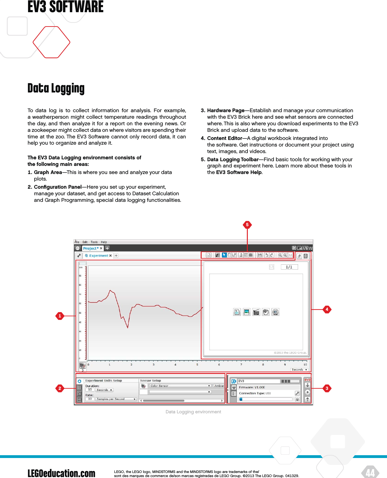 LEGOeducation.com 44LEGOtheLEGOlogoMINDSTORMSandtheMINDSTORMSlogoaretrademarksofthe/ sontdesmarquesdecommercede/sonmarcasregistradasdeLEGOGroup©TheLEGOGroupEV3 SOFTWAREData LoggingTo data log is to collect information for analysis. For example, aweatherperson might collect temperature readings throughout theday, and then analyze it for a report on the evening news. Or azookeeper might collect data on where visitors are spending their time at the zoo. The EV3 Software cannot only record data, it can help you to organize and analyze it.The EV3 Data Logging environment consists of  the following main areas:    Graph Area—This is where you see and analyze your data plots.   Conﬁguration Panel—Here you set up your experiment, manage your dataset, and get access to Dataset Calculation and Graph Programming, special data logging functionalities.   Hardware Page—Establish and manage your communication with the EV3 Brick here and see what sensors are connected where. This is also where you download experiments to the EV3 Brick and upload data to the software.   Content Editor—A digital workbook integrated into thesoftware. Get instructions or document your project using text, images, and videos.   Data Logging Toolbar—Find basic tools for working with your graph and experiment here. Learn more about these tools in the EV3 Software Help.Data Logging environment