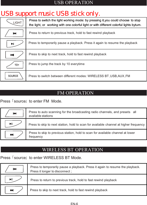 Press to temporarily pause a playback. Press it again to resume the playback.Press it longer to disconnect ;Press to return to previous track, hold to fast rewind playbackPress to skip to next track, hold to fast rewind playbackPress to return to previous track, hold to fast rewind playbackPress to temporarily pause a playback. Press it again to resume the playbackPress to skip to next track, hold to fast rewind playbackPress to jump the track by 10 everytimePress to switch between different modes: WIRELESS BT ,USB,AUX,FMFM OPERATIONallWIRELESS BT OPERATIONUSB OPERATIONPress 「source」to enter FM  Mode. Press 「source」to enter WIRELESS BT Mode. LIGHT Press to switch the light working mode: by pressing it,you could choose to stopPress to switch the light working mode: by pressing it,you could choose to stoplight, orlight, or working with one colorful light or with different colorful lights byturn.working with one colorful light or with different colorful lights byturn.thethePressPressto auto scanning for the broadcasting radio channels, and presetsavailable stationsto skip to next station, hold to scan for available channel at higher frequencyPress to skip to previous station, hold to scan for available channel at lowerfrequencyEN-6USB support music USB stick only.