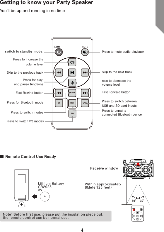 Note: Before first use, please put the insulation piece out, the remote control can be normal use.switch to standby mode.Remote Control Use Ready+Lithium BatteryCR20253VWithin approximately8Meter(25 feet)Receive windowPAIRSTANDBYSkip to the previous trackFast Rewind buttonPress for Bluetooth modePress to switch modesPress to mute audio playback Fast Forward buttonress to decrease the volume levelSkip to the next trackPress to increase the volume level Press for play, and pause functionsPress to switch between USB and SD card inputsPress to unpair a connected Bluetooth deviceMODEEQBT U/SDPress to switch EQ modes4