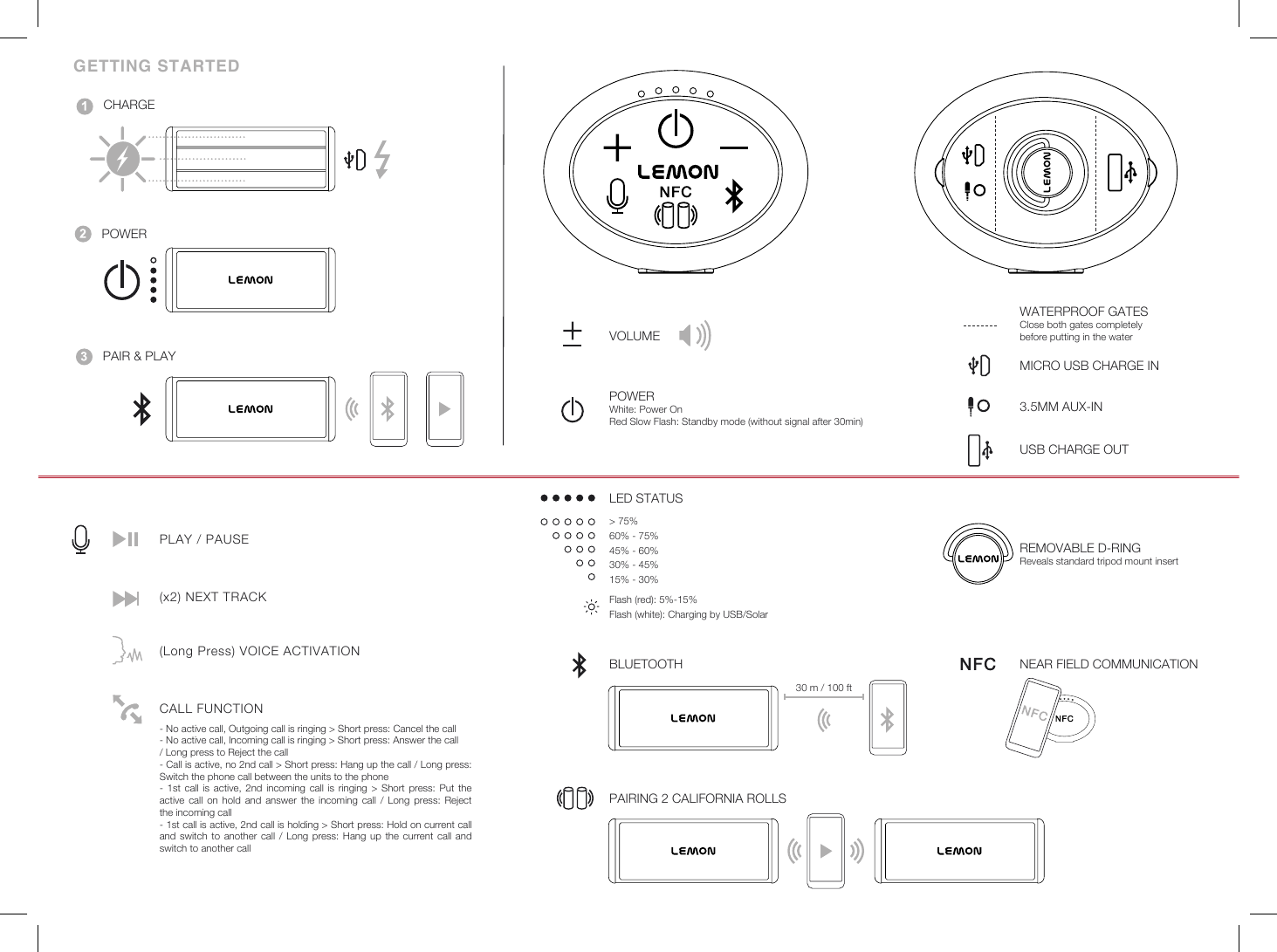 LED STATUS- No active call, Outgoing call is ringing > Short press: Cancel the call- No active call, Incoming call is ringing > Short press: Answer the call / Long press to Reject the call- Call is active, no 2nd call > Short press: Hang up the call / Long press: Switch the phone call between the units to the phone-  1st  call  is  active,  2nd  incoming  call  is  ringing  >  Short  press:  Put  the active  call  on  hold  and  answer  the  incoming  call  /  Long  press:  Reject the incoming call- 1st call is active, 2nd call is holding > Short press: Hold on current call and  switch  to  another call / Long press: Hang  up  the  current  call  and switch to another callPAIRING 2 CALIFORNIA ROLLSNEAR FIELD COMMUNICATIONREMOVABLE D-RING Reveals standard tripod mount insertPOWER PAIR &amp; PLAYCHARGEBLUETOOTHPOWERWhite: Power OnRed Slow Flash: Standby mode (without signal after 30min)VOLUMEUSB CHARGE OUT3.5MM AUX-INMICRO USB CHARGE INWATERPROOF GATESClose both gates completelybefore putting in the water> 75%60% - 75%45% - 60%30% - 45%15% - 30%Flash (red): 5%-15%Flash (white): Charging by USB/Solar30 m / 100 ftGETTING STARTEDCALL FUNCTION(Long Press) VOICE ACTIVATIONPLAY / PAUSE(x2) NEXT TRACK