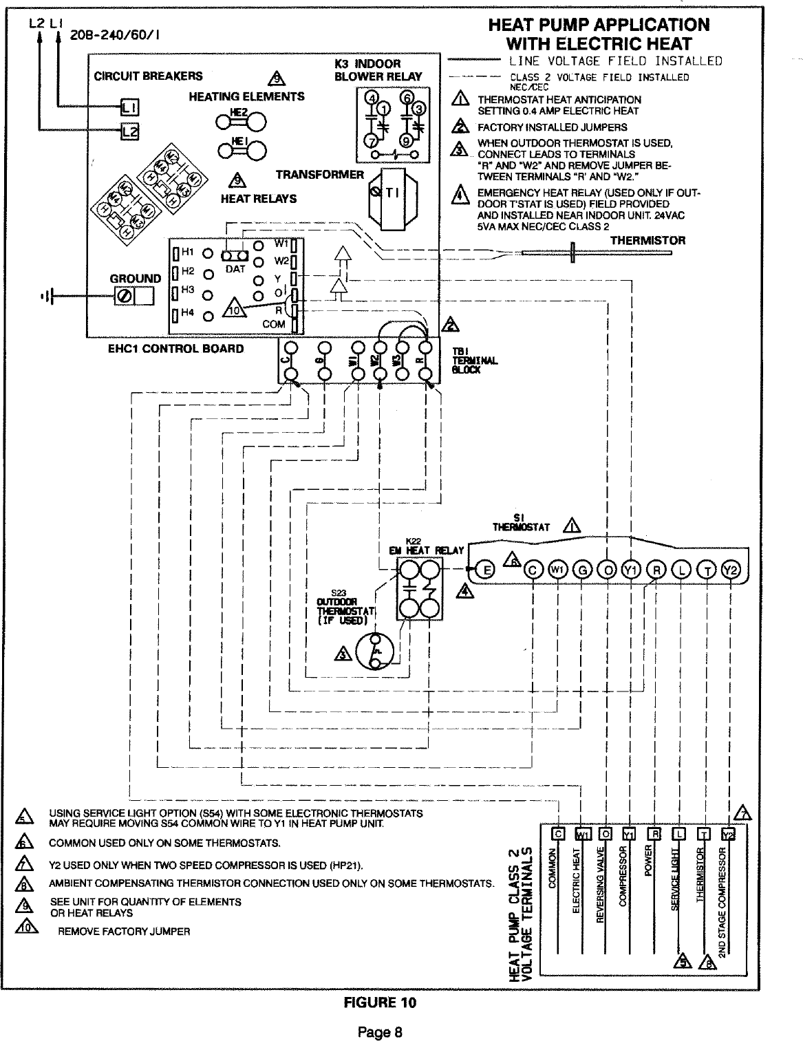 Lennox Electric Furnace Wiring Diagram - Wiring Diagram Schemas