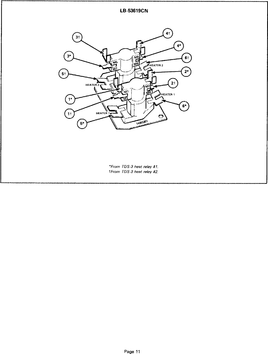 Page 11 of 11 - LENNOX  Air Handler Auxiliary Heater Kit Manual L0805593