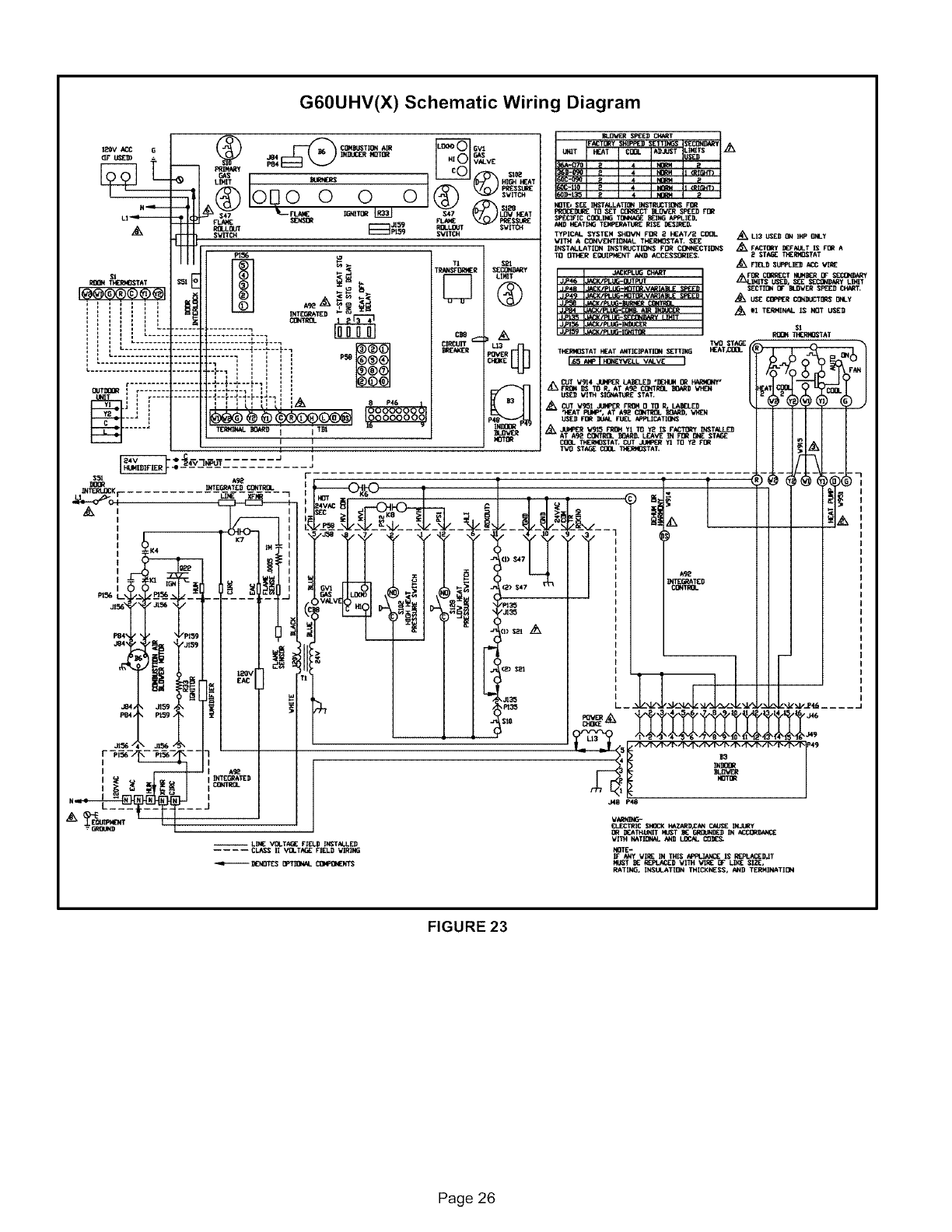 LENNOX Furnace/Heater, Gas Manual L0806201