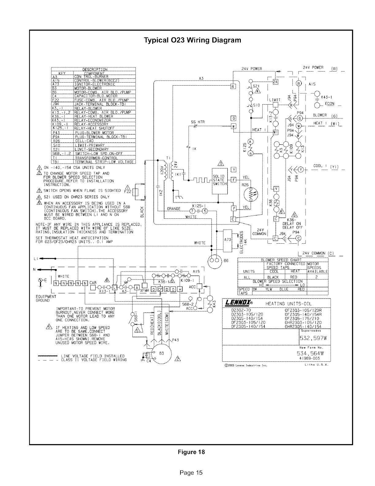 LENNOX Furnace/Heater, Oil Manual L0806369