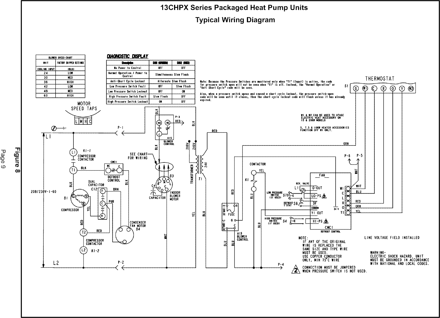 Page 9 of 12 - LENNOX  Package Units(both Units Combined) Manual L0806654