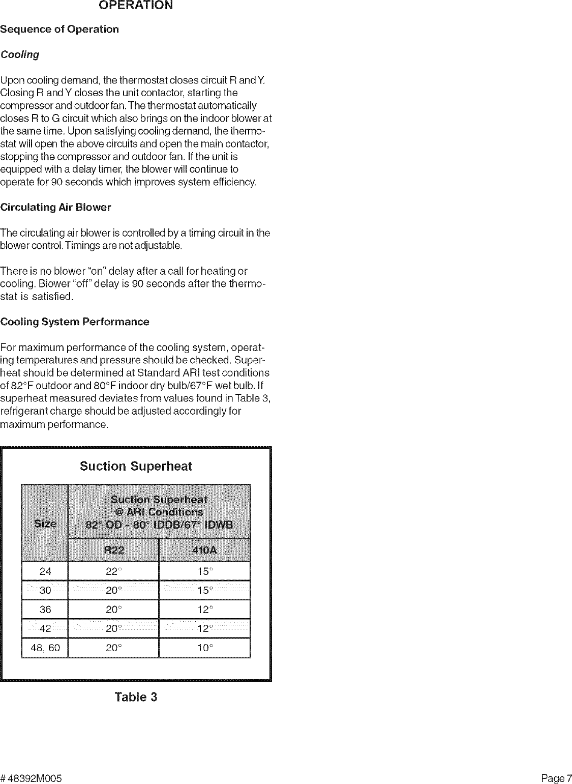 Page 7 of 9 - LENNOX  Package Units(both Units Combined) Manual L0806711