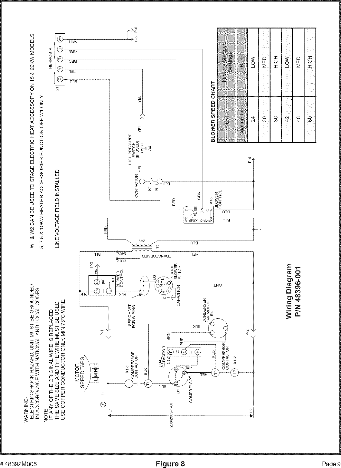 Page 9 of 9 - LENNOX  Package Units(both Units Combined) Manual L0806711