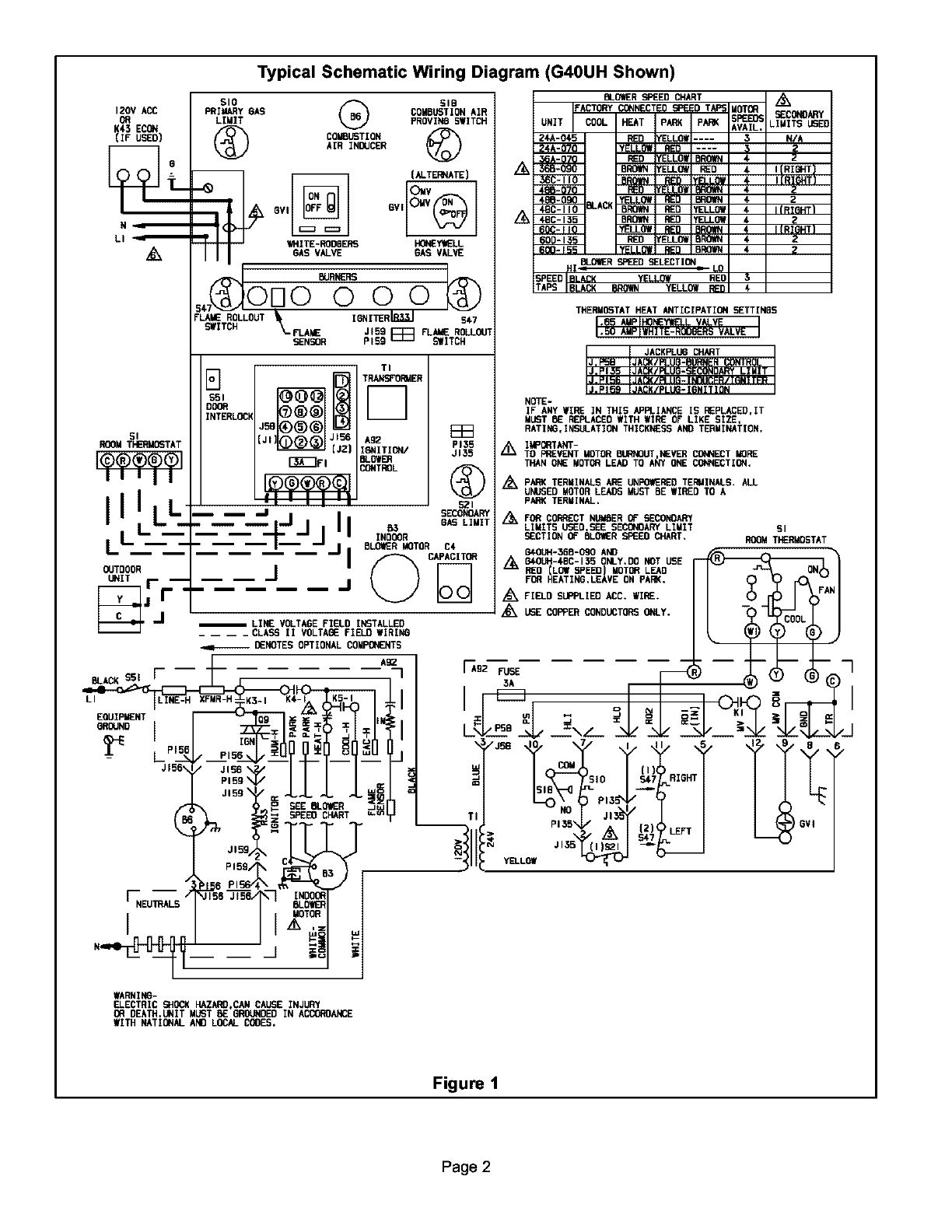 lennox furnace serial number decoder
