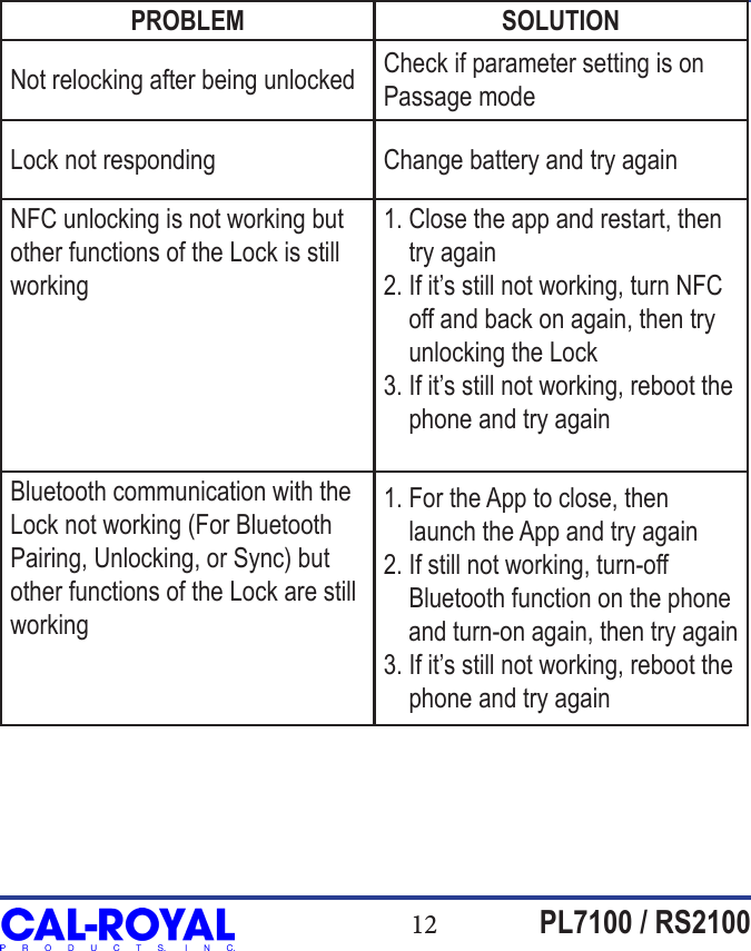 12 PL7100 / RS2100PROBLEM SOLUTIONNot relocking after being unlocked Check if parameter setting is on Passage modeLock not responding Change battery and try againNFC unlocking is not working but other functions of the Lock is still working1. Close the app and restart, then     try again2. If it&rsquo;s still not working, turn NFC     off and back on again, then try     unlocking the Lock3. If it&rsquo;s still not working, reboot the     phone and try againBluetooth communication with the Lock not working (For Bluetooth Pairing, Unlocking, or Sync) but other functions of the Lock are still working1. For the App to close, then     launch the App and try again2. If still not working, turn-off     Bluetooth function on the phone     and turn-on again, then try again3. If it&rsquo;s still not working, reboot the      phone and try again