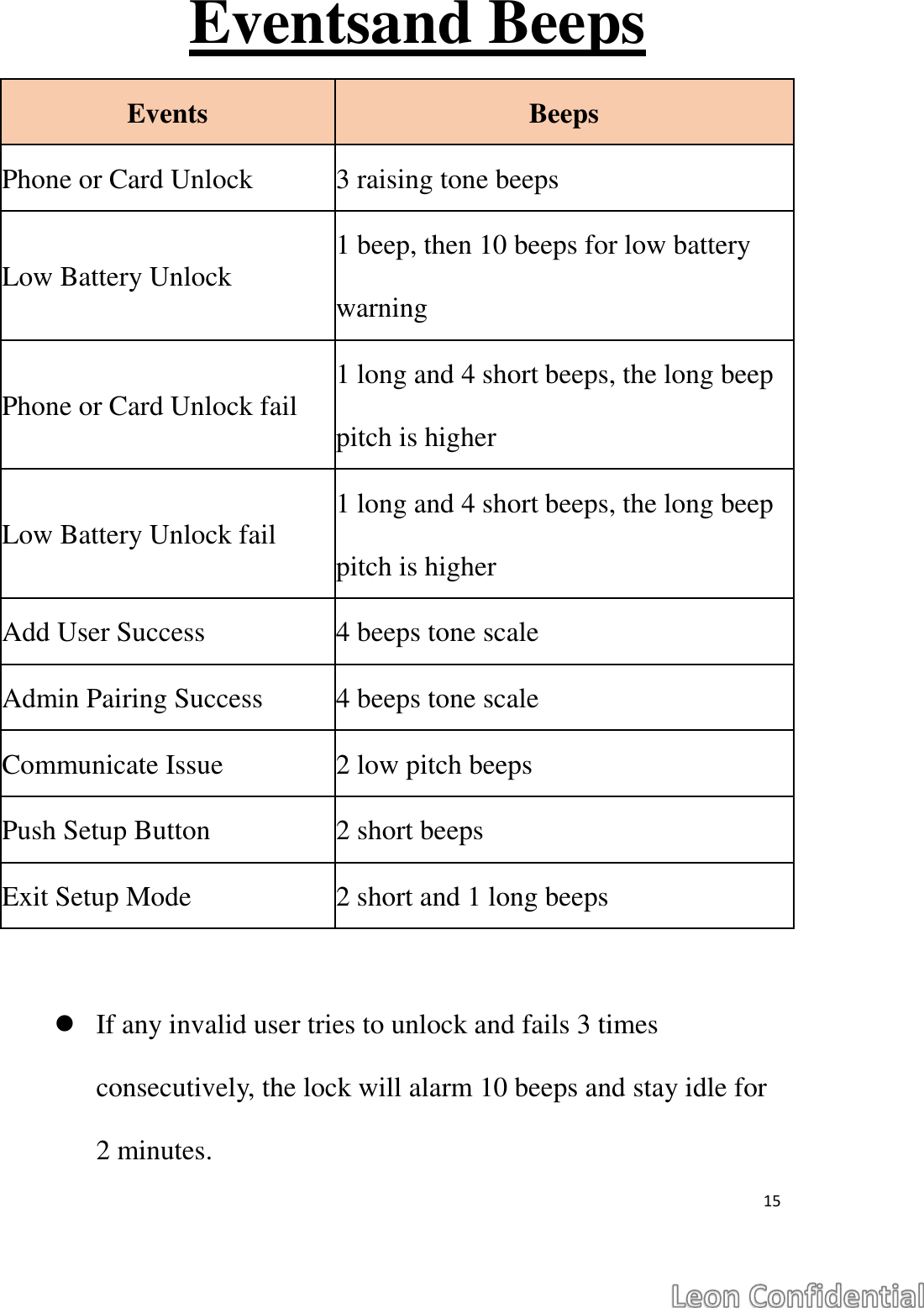  15  Eventsand Beeps   If any invalid user tries to unlock and fails 3 times consecutively, the lock will alarm 10 beeps and stay idle for 2 minutes.   Events Beeps Phone or Card Unlock 3 raising tone beeps Low Battery Unlock 1 beep, then 10 beeps for low battery warning Phone or Card Unlock fail 1 long and 4 short beeps, the long beep pitch is higher Low Battery Unlock fail 1 long and 4 short beeps, the long beep pitch is higher Add User Success 4 beeps tone scale   Admin Pairing Success 4 beeps tone scale Communicate Issue 2 low pitch beeps Push Setup Button 2 short beeps Exit Setup Mode 2 short and 1 long beeps 