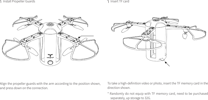  ·Install Propeller GuardsAlign the propeller guards with the arm according to the position shown, and press down on the connection. ·Insert TF cardTo take a high-definition video or photo, insert the TF memory card in the direction shown.* Randomly do not equip with TF memory card, need to be purchased separately, up storage to 32G.