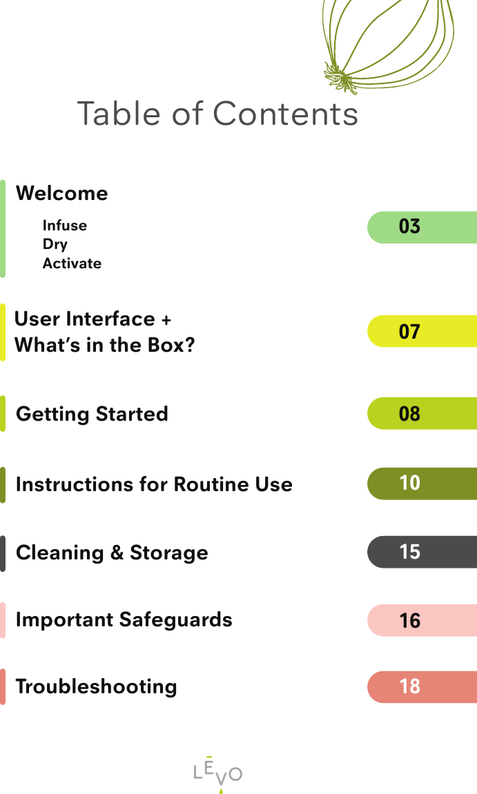 0307User Interface +What’s in the Box?WelcomeInfuseDry ActivateGetting StartedInstructions for Routine UseCleaning &amp; StorageImportant SafeguardsTroubleshooting0815161810Table of Contents