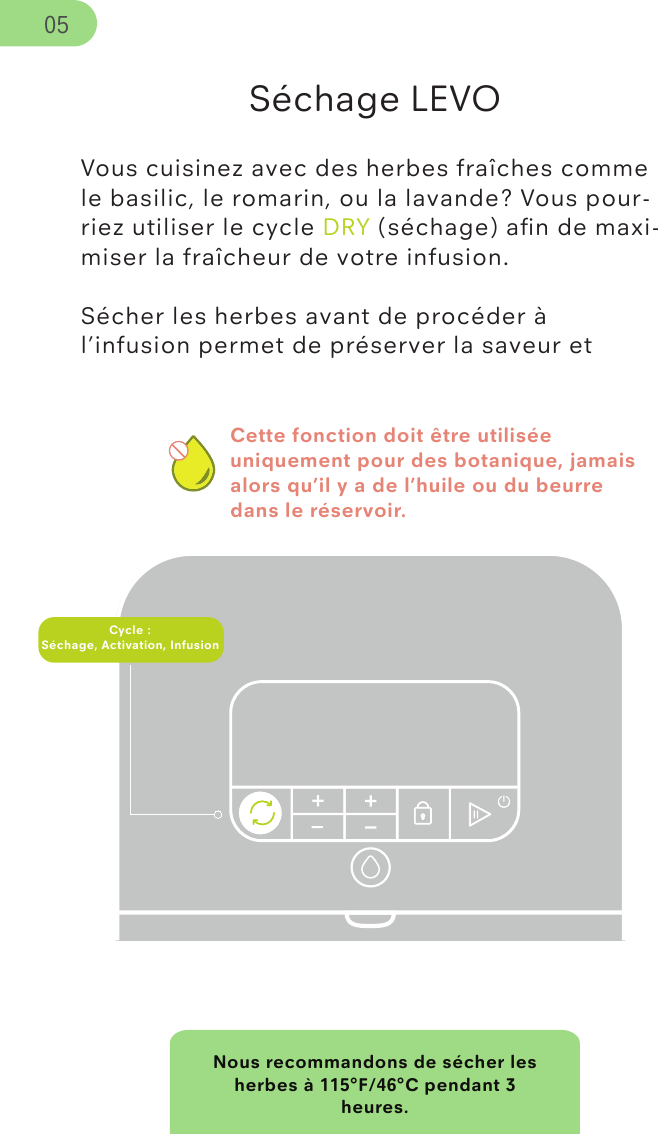 Cette fonction doit être utilisée uniquement pour des botanique, jamais alors qu’il y a de l’huile ou du beurre dans le réservoir.Nous recommandons de sécher les herbes à 115°F/46°C pendant 3 heures.Séchage LEVOVous cuisinez avec des herbes fraîches comme le basilic, le romarin, ou la lavande? Vous pour-riez utiliser le cycle DRY (séchage) aﬁn de maxi-miser la fraîcheur de votre infusion.Sécher les herbes avant de procéder à l’infusion permet de préserver la saveur et Cycle :Séchage, Activation, Infusion05