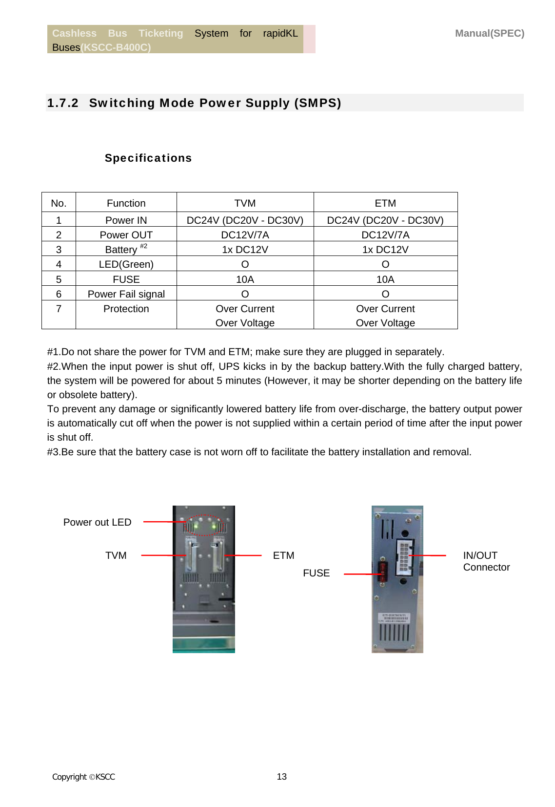 Cashless Bus Ticketing System for rapidKL Buses(KSCC-B400C)  Manual(SPEC) Copyright KSCC 13     1.7.2   Switching Mode Power Supply (SMPS)  Specifications  No. Function  TVM  ETM 1  Power IN  DC24V (DC20V - DC30V)  DC24V (DC20V - DC30V) 2 Power OUT  DC12V/7A  DC12V/7A 3 Battery #2  1x DC12V  1x DC12V 4 LED(Green)  O  O 5 FUSE  10A  10A 6  Power Fail signal  O  O 7 Protection  Over Current Over Voltage Over Current Over Voltage  #1.Do not share the power for TVM and ETM; make sure they are plugged in separately. #2.When the input power is shut off, UPS kicks in by the backup battery.With the fully charged battery, the system will be powered for about 5 minutes (However, it may be shorter depending on the battery life or obsolete battery). To prevent any damage or significantly lowered battery life from over-discharge, the battery output power is automatically cut off when the power is not supplied within a certain period of time after the input power is shut off. #3.Be sure that the battery case is not worn off to facilitate the battery installation and removal.                TVM  ETMPower out LED FUSEIN/OUT Connector 