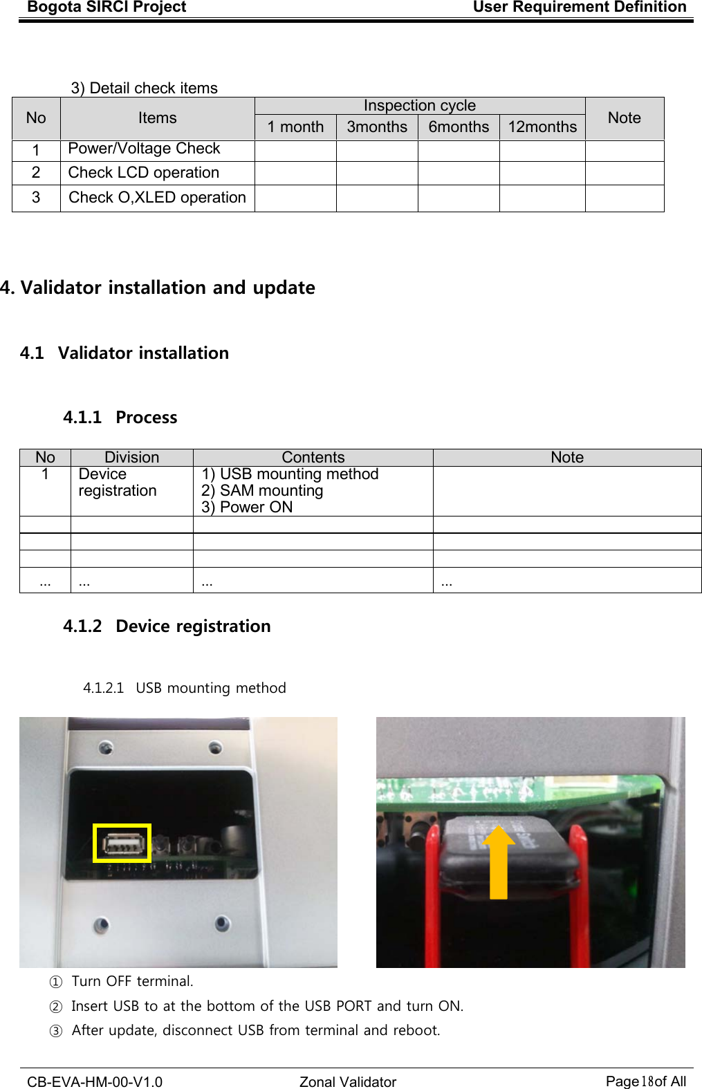 Bogota SIRCI Project  User Requirement Definition  CB-EVA-HM-00-V1.0  Zonal Validator Page１８１８１８１８ of All    3) Detail check items No  Items Inspection cycle Note 1 month 3months 6months 12months 1 Power/Voltage Check      2  Check LCD operation      3  Check O,XLED operation        4. Validator installation and update 4.1   Validator installation 4.1.1   Process No Division Contents Note 1 Device registration  1) USB mounting method 2) SAM mounting 3) Power ON              … … … … 4.1.2   Device registration 4.1.2.1   USB mounting method        ① Turn OFF terminal. ② Insert USB to at the bottom of the USB PORT and turn ON. ③ After update, disconnect USB from terminal and reboot. 