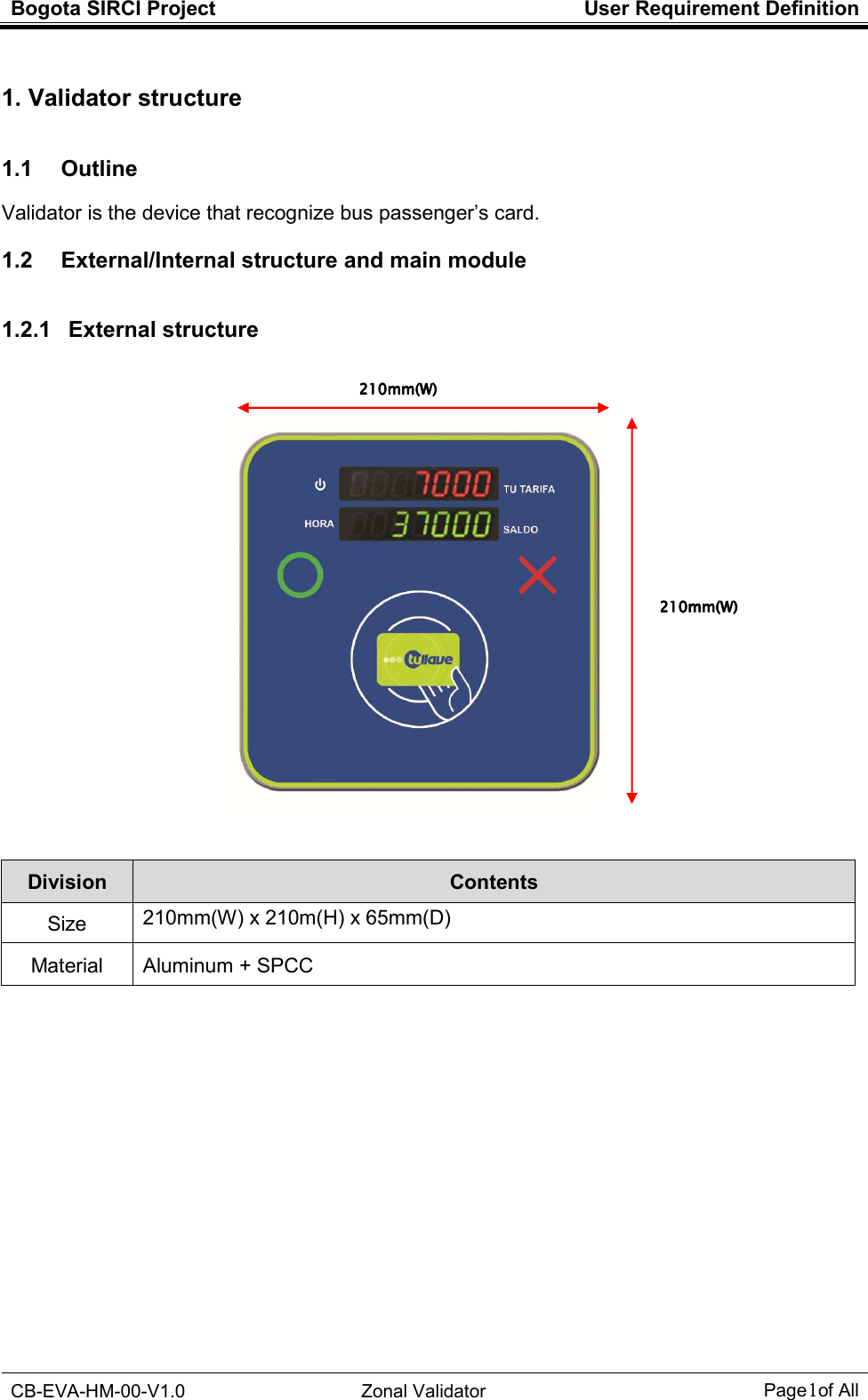 Bogota SIRCI Project  User Requirement Definition  CB-EVA-HM-00-V1.0  Zonal Validator Page１１１１ of All  1. Validator structure 1.1     Outline Validator is the device that recognize bus passenger’s card. 1.2     External/Internal structure and main module 1.2.1   External structure      Division  Contents Size 210mm(W) x 210m(H) x 65mm(D) Material Aluminum + SPCC 210210210210mmmmmmmm(W)(W)(W)(W)    210210210210mmmmmmmm(W)(W)(W)(W)    