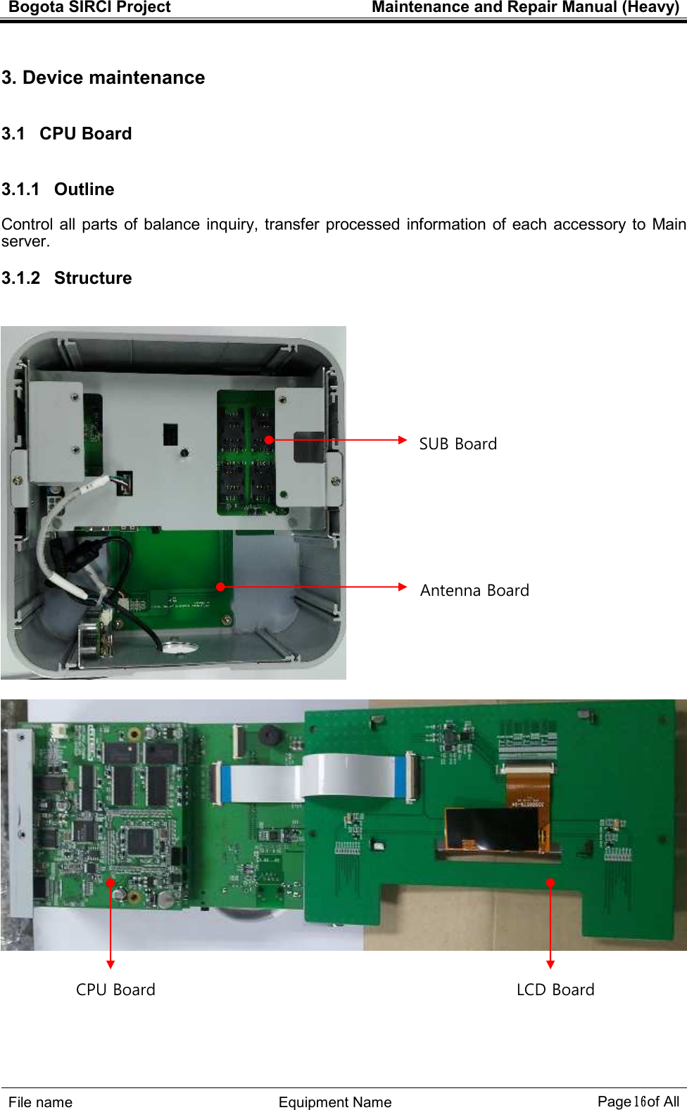 Bogota SIRCI Project  Maintenance and Repair Manual (Heavy)     １６１６１６１６ ! 3. Device maintenance   3.1   CPU Board 3.1.1   Outline &lt; &quot;(3.1.2   Structure       SUB Board    Antenna Board  CPU Board  LCD Board 