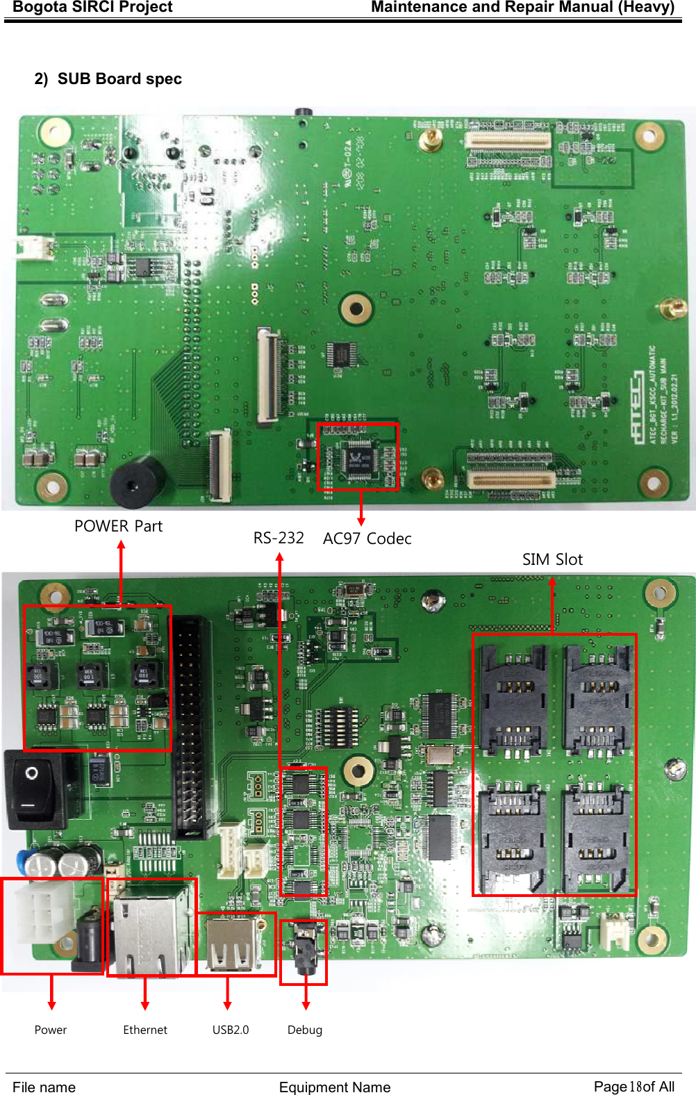 Bogota SIRCI Project  Maintenance and Repair Manual (Heavy)     １８１８１８１８ !  2)  SUB Board spec             SIM Slot                    AC97 Codec           RS-232           POWER Part Power  Debug USB2.0 Ethernet 