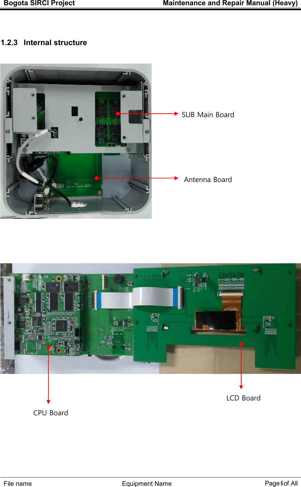 Bogota SIRCI Project  Maintenance and Repair Manual (Heavy)     ６６６６ ! 1.2.3   Internal structure   CPU Board  LCD Board    SUB Main Board    Antenna Board 