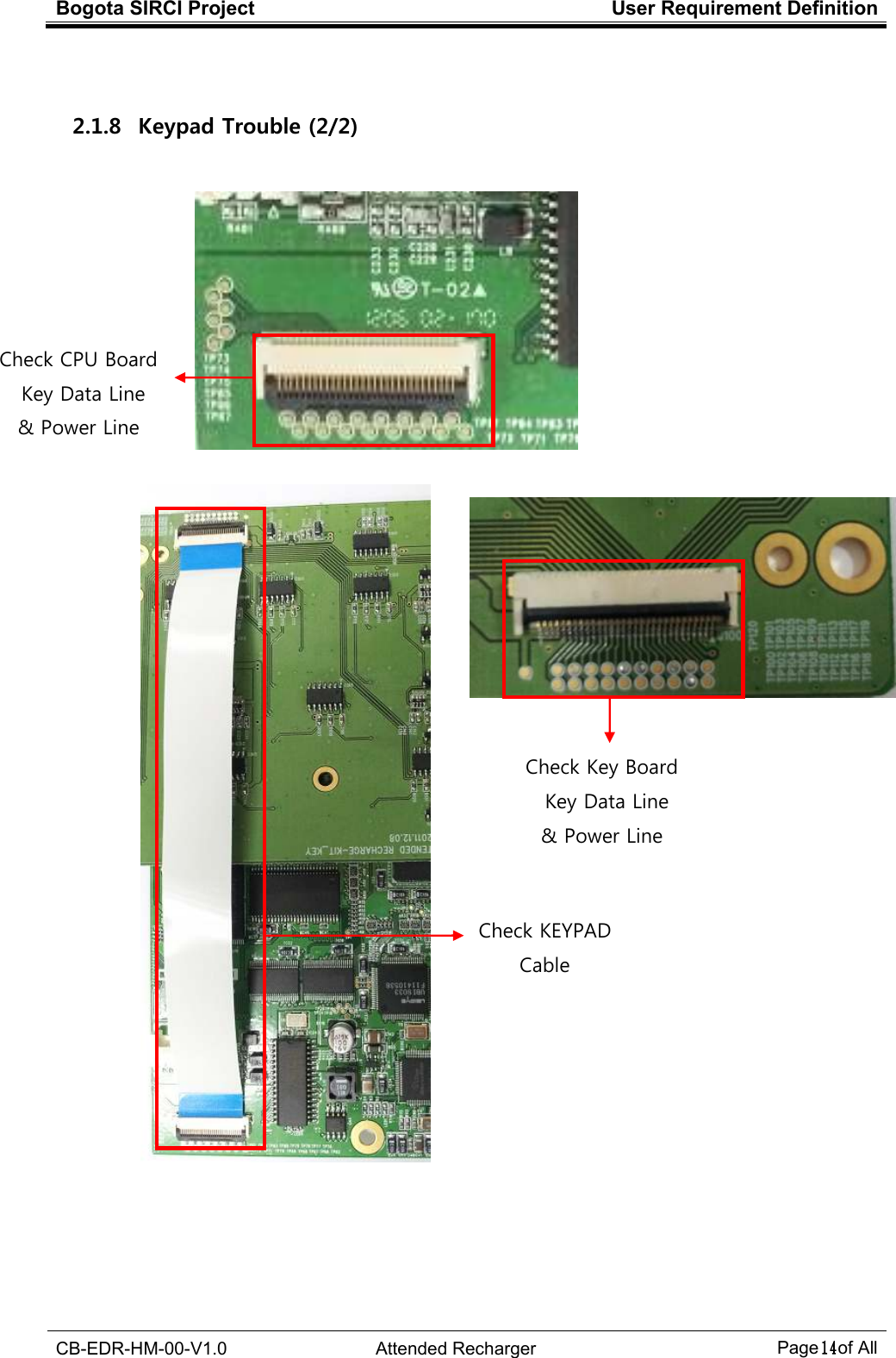 Bogota SIRCI Project  User Requirement Definition  CB-EDR-HM-00-V1.0  Attended Recharger Page１４ of All   2.1.8   Keypad Trouble (2/2)    Check CPU Board   Key Data Line  &amp; Power Line   Check KEYPAD Cable Check Key Board   Key Data Line  &amp; Power Line  