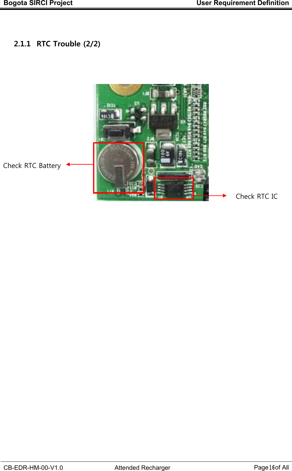 Bogota SIRCI Project  User Requirement Definition  CB-EDR-HM-00-V1.0  Attended Recharger Page１６ of All   2.1.1   RTC Trouble (2/2)        Check RTC Battery  Check RTC IC  