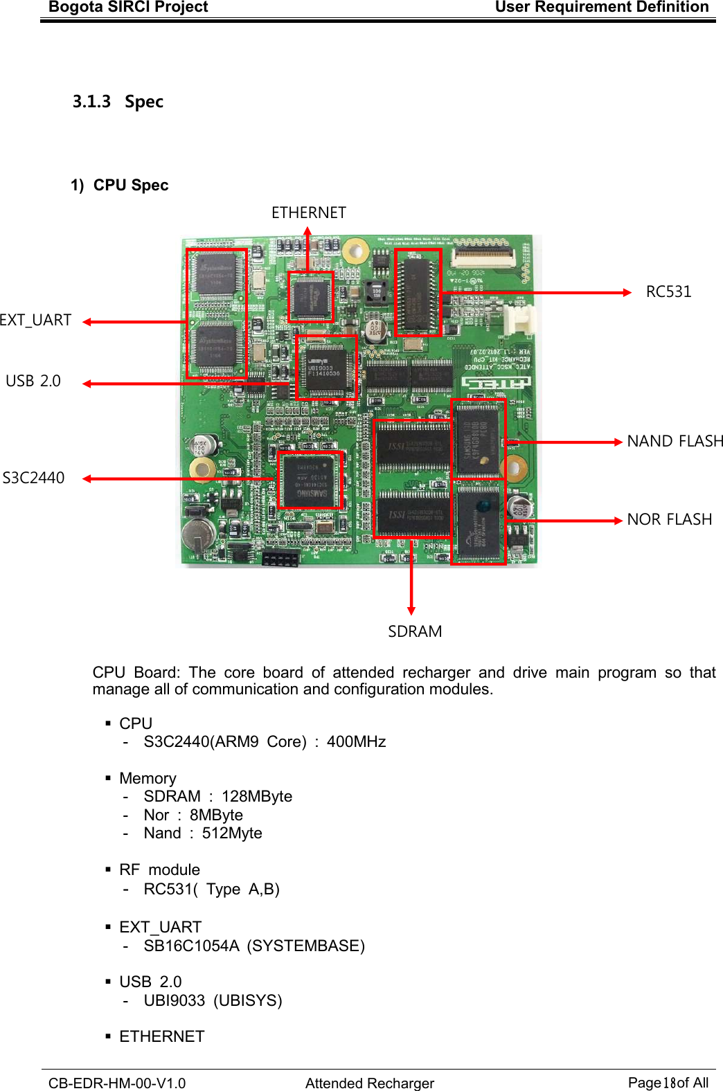 Bogota SIRCI Project  User Requirement Definition  CB-EDR-HM-00-V1.0  Attended Recharger Page１８ of All   3.1.3   Spec   1)  CPU Spec             CPU  Board:  The  core  board  of  attended  recharger  and  drive  main  program  so  that manage all of communication and configuration modules.          CPU -  S3C2440(ARM9  Core)  :  400MHz    Memory -  SDRAM  :  128MByte -  Nor  :  8MByte -  Nand  :  512Myte    RF  module -  RC531(  Type  A,B)    EXT_UART -  SB16C1054A  (SYSTEMBASE)    USB  2.0 -  UBI9033  (UBISYS)    ETHERNET                      EXT_UART            USB 2.0            S3C2440            RC531            ETHERNET            NAND FLASH             NOR FLASH            SDRAM 