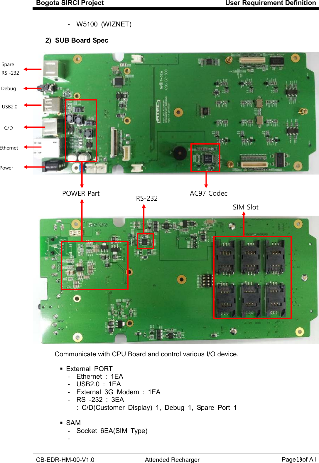 Bogota SIRCI Project  User Requirement Definition  CB-EDR-HM-00-V1.0  Attended Recharger Page１９ of All  -  W5100  (WIZNET)  2)  SUB Board Spec           Communicate with CPU Board and control various I/O device.      External  PORT -  Ethernet  :  1EA -  USB2.0  :  1EA -  External  3G  Modem  :  1EA -  RS  -232  :  3EA :  C/D(Customer  Display)  1,  Debug  1,  Spare  Port  1    SAM -  Socket  6EA(SIM  Type) -             POWER Part           AC97 Codec           RS-232          SIM Slot Spare   RS -232 Debug USB2.0 C/D   Ethernet Power 