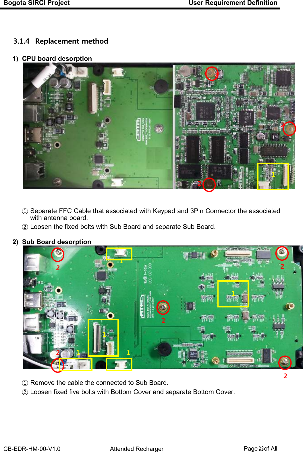 Bogota SIRCI Project  User Requirement Definition  CB-EDR-HM-00-V1.0  Attended Recharger Page２２ of All   3.1.4   Replacement method 1)  CPU board desorption    ①Separate FFC Cable that associated with Keypad and 3Pin Connector the associated with antenna board. ②Loosen the fixed bolts with Sub Board and separate Sub Board.  2)  Sub Board desorption   ①Remove the cable the connected to Sub Board. ②Loosen fixed five bolts with Bottom Cover and separate Bottom Cover.       1    2 2 2 2 2 1 1 1 1 1 2 2 2 
