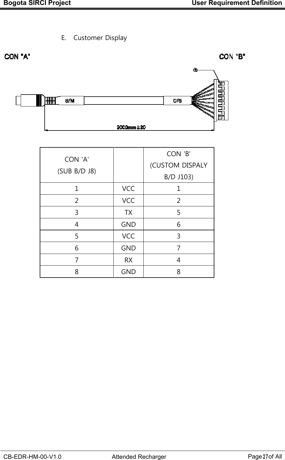 Bogota SIRCI Project  User Requirement Definition  CB-EDR-HM-00-V1.0  Attended Recharger Page２７ of All   E. Customer Display                                    CON &apos;A&apos; (SUB B/D J8)     CON &apos;B&apos; (CUSTOM DISPALY  B/D J103) 1  VCC  1 2  VCC  2 3  TX  5 4  GND  6 5  VCC  3 6  GND  7 7  RX  4 8  GND  8              