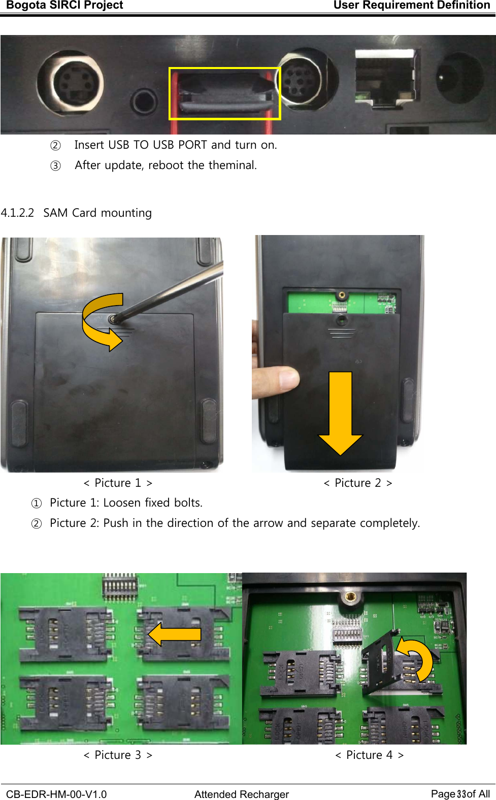 Bogota SIRCI Project  User Requirement Definition  CB-EDR-HM-00-V1.0  Attended Recharger Page３３ of All   ②   Insert USB TO USB PORT and turn on. ③   After update, reboot the theminal.  4.1.2.2   SAM Card mounting        &lt; Picture 1 &gt;                                                          &lt; Picture 2 &gt; ① Picture 1: Loosen fixed bolts. ② Picture 2: Push in the direction of the arrow and separate completely.    &lt; Picture 3 &gt;                                                              &lt; Picture 4 &gt; 