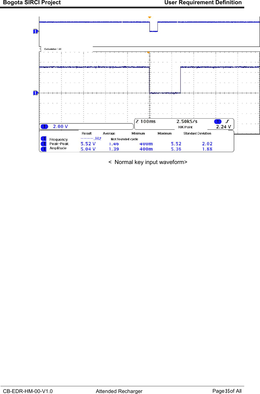 Bogota SIRCI Project  User Requirement Definition  CB-EDR-HM-00-V1.0  Attended Recharger Page３５ of All    &lt;  Normal key input waveform&gt; 