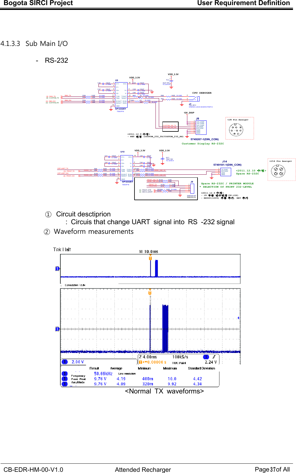 Bogota SIRCI Project  User Requirement Definition  CB-EDR-HM-00-V1.0  Attended Recharger Page３７ of All   4.1.3.3   Sub Main I/O -  RS-232  PRIN T_DTR[3]123J145749181-1(DIN_CON)TX_DI SP1RX_DISP2GND3GND456&lt;J8 Pin Assign&gt;4&lt;2011.12.9 󱭯󲅬&gt;- NET 󱘗󰘔 (CUSTOM_232_TX/CUSTOM_232_RX)Spare RS-232C / PRINTER MODULE* SELECTION Of PRINT 232-LEVEL 213&lt;J14 Pin Assign&gt;4J85749267-1(DIN_CON)12V_DISP112V_DISP212V_DISP3TX_DI SP4RX_DISP5GND6GND7GND8CUSTOM_RX[3]VDD_3.3VTC310uF/16VTC-3216-A12CUSTOM_TX[3]VDD_3.3VR91 1K R -1005R88 100R R-1005R95 1K R-1005R90 100R R-1005C39 100nFC-1005CPU DEBUGERDBG_TX[3] DBG_TXDBG_RX[3] DBG_RXJ7TSH-3813STEREO-JACK-SH381D -PA9T-A231C37 100nFC-1005R316 100RC38 100nFC-1005R86 100R R-1005R92 100R R-1005R87 1K R -1005C36 100nFC-1005R93 1K R-1005U9SP3232EYTSSOP16C1+1C1-3C2+4C2-5T1IN11T2IN10R1OUT12R2OUT9GND15T1OUT 14T2OUT 7R1IN 13R2IN 8VCC 16V- 6V+ 2R89 100R R-1005R94 100R R-1005CUSTOM_232_RXC40 100nFC-1005CUSTOM_232_TXCustomer Display RS-232C12V_DISPJ9SMW200-5PSMW200-0512345RR500 100R R-1005C44 100nFC-1005R97 33R R -1005C42 100nFC-1005R98 100R R-1005PRIN T_232_RXR102 100R R-1005PRI NT_RXPRI NT_TXR96 100R R-1005U10SP3232EYTSSOP16C1+1C1-3C2+4C2-5T1IN11T2IN10R1OUT12R2OUT9GND15T1OUT 14T2OUT 7R1IN 13R2IN 8VCC 16V- 6V+ 2R103 33R R-1005R101 33R R-1005C45 100nFC-1005C43 100nFC-1005+EC710uF/16VTC-3216-AR100 100R R-1005R99 33R R -1005C41 100nFC-1005VDD_3.3VPRIN T_232_TXVDD_3.3VPRI NT_TX[3]EXT-UAR T_TXEXT-UAR T_RXPRI NT_RX[3]R106 Z_100RR107 Z_100RPRIN T_TXDECO_LED #1[3]PRIN T_RXPRI NT_232_TX R104 100RPRI NT_232_RX R105 100R&lt;2011.12.9 󱭯󲅬&gt;- J9 󱛗󲷟 󲺗󱭯󱘗󰘔(3P-&gt;5P)- RR500(1005) 󱛗󲷟 󲛫󰕗, NET 󲛫󰕗78&lt;2011.12.10 󱭯󲅬&gt;Spare RS-232C  ①  Circuit desctiprion :  Circuis that change UART  signal into  RS  -232 signal ② Waveform measurements             &lt;Normal  TX  waveforms&gt; 