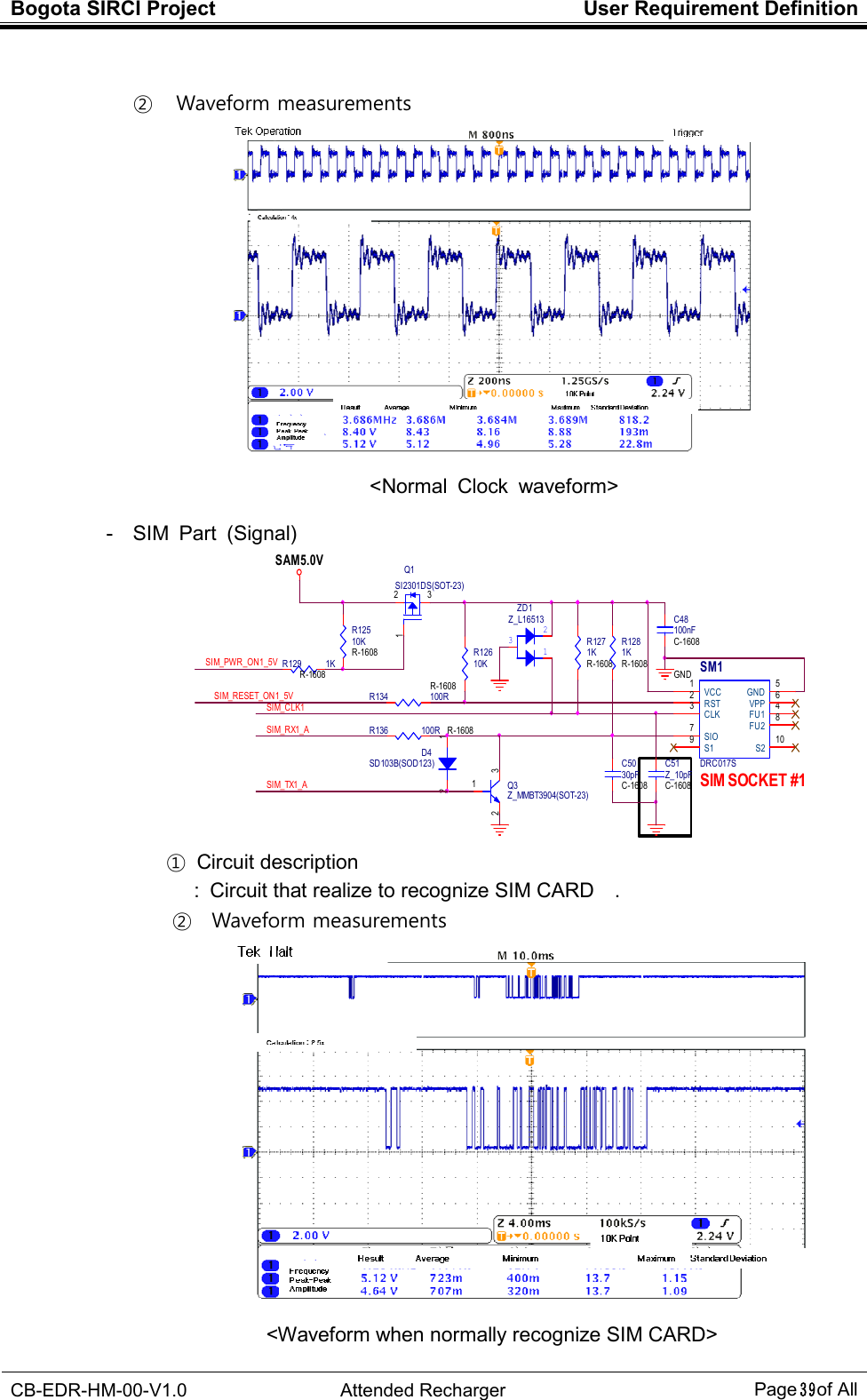 Bogota SIRCI Project  User Requirement Definition  CB-EDR-HM-00-V1.0  Attended Recharger Page３９ of All   ②    Waveform measurements                   &lt;Normal  Clock  waveform&gt;  -  SIM  Part  (Signal)   GNDR12510KR-1608C5030pFC-1608R136 100R R-1608Q3Z_MMBT3904(SOT-23)12 3C48100nFC-1608R129 1KR-1608R12610KD4SD103B(SOD123)12R1271KR-1608Q1SI2301DS(SOT-23)132R1281KR-1608312ZD1Z_L16513SIM_PWR_ON1_5VSAM5.0VSIM_RX1_ASIM SOCKET #1SIM_RESET_ON1_5VSIM_TX1_AR134 100RR-1608SIM_CLK1SM1DRC017SVCC1RST2CLK3FU1 4GND 5VPP 6SIO7FU2 8S19S2 10C51Z_10pFC-1608 ①  Circuit description   :  Circuit that realize to recognize SIM CARD    . ②    Waveform measurements            &lt;Waveform when normally recognize SIM CARD&gt; 