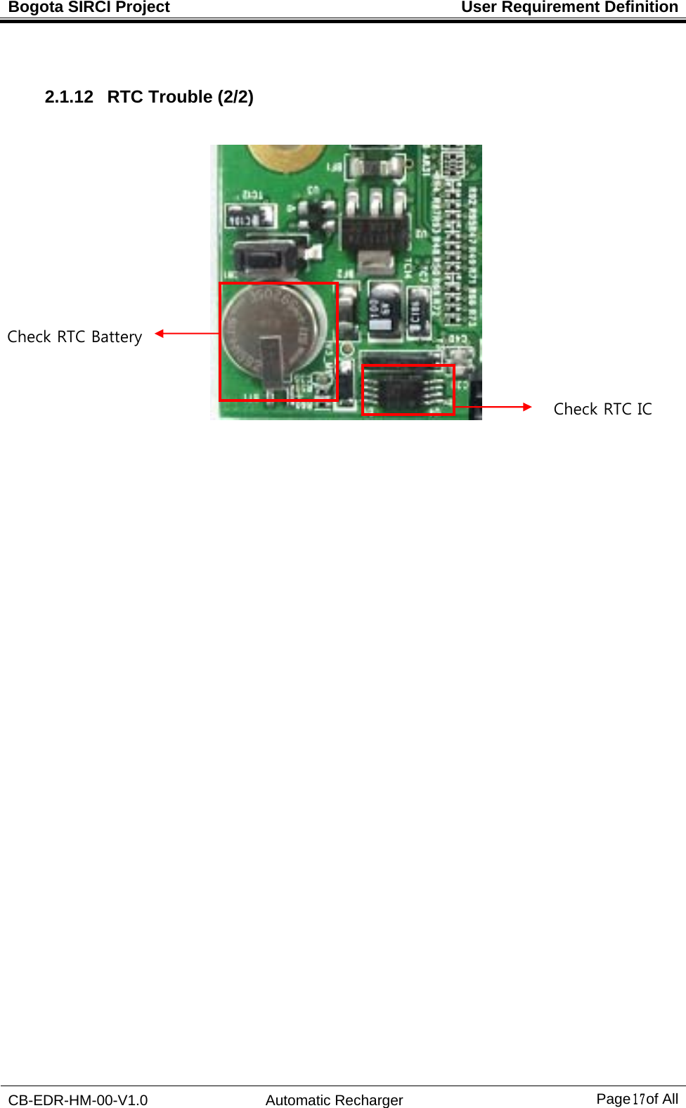 Bogota SIRCI Project  User Requirement Definition CB-EDR-HM-00-V1.0 Automatic Recharger Page１７ of All  2.1.12   RTC Trouble (2/2)   Check RTC Battery Check RTC IC 