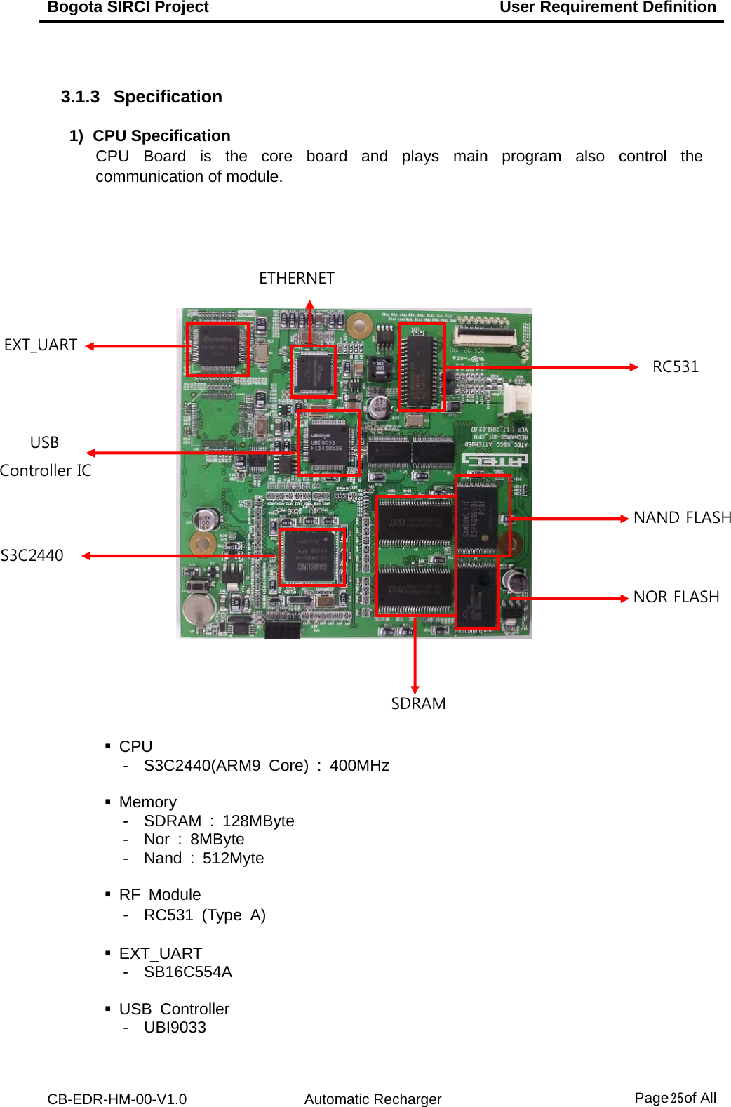 Bogota SIRCI Project  User Requirement Definition CB-EDR-HM-00-V1.0 Automatic Recharger Page２５ of All  3.1.3  Specification 1) CPU Specification CPU Board is the core board and plays main program also control the communication of module.                 CPU -  S3C2440(ARM9 Core) : 400MHz   Memory -  SDRAM : 128MByte -  Nor : 8MByte -  Nand : 512Myte   RF Module -  RC531 (Type A)   EXT_UART - SB16C554A   USB Controller - UBI9033              EXT_UART        USB      Controller IC                     S3C2440            RC531           ETHERNET           NAND FLASH            NOR FLASH          SDRAM
