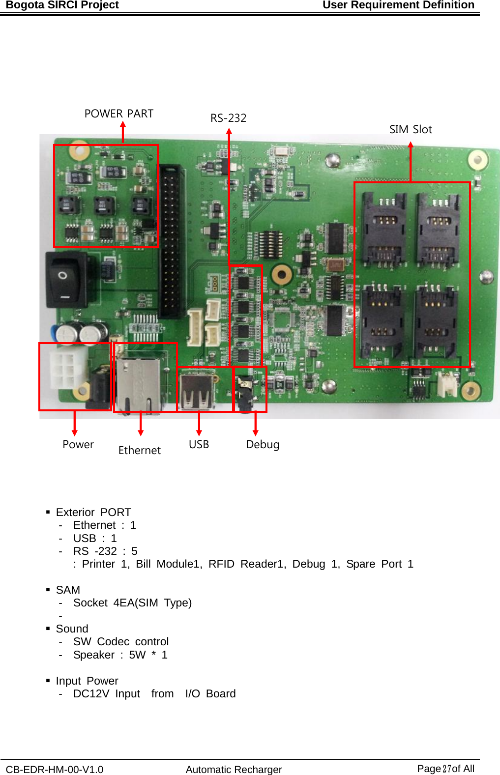 Bogota SIRCI Project  User Requirement Definition CB-EDR-HM-00-V1.0 Automatic Recharger Page２７ of All                 Exterior PORT - Ethernet : 1 -  USB : 1 -  RS -232 : 5 : Printer 1, Bill Module1, RFID Reader1, Debug 1, Spare Port 1   SAM -  Socket 4EA(SIM Type) -   Sound - SW Codec control -  Speaker : 5W * 1   Input Power -  DC12V Input  from  I/O Board            SIM Slot    RS-232POWER PART PowerDebug USBEthernet
