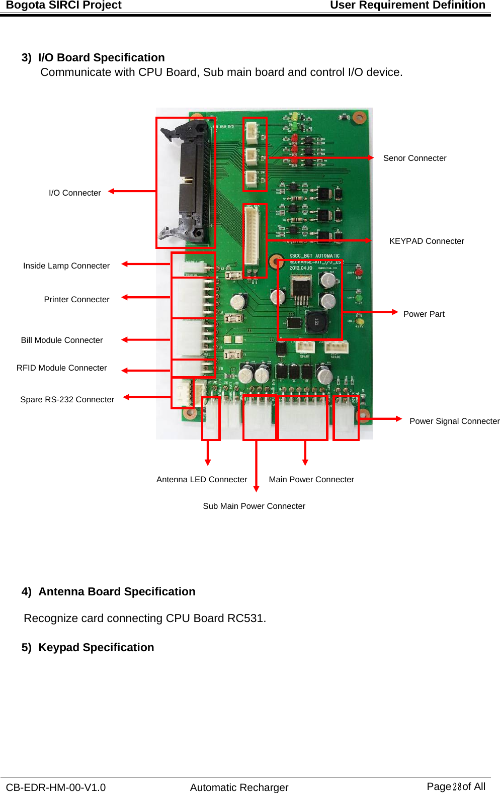 Bogota SIRCI Project  User Requirement Definition CB-EDR-HM-00-V1.0 Automatic Recharger Page２８ of All  3)  I/O Board Specification Communicate with CPU Board, Sub main board and control I/O device.                4)  Antenna Board Specification  Recognize card connecting CPU Board RC531.  5) Keypad Specification  I/O ConnecterKEYPAD ConnecterSenor ConnecterPower Part Inside Lamp Connecter Printer Connecter Bill Module Connecter RFID Module Connecter Spare RS-232 Connecter Antenna LED Connecter Sub Main Power Connecter Main Power Connecter Power Signal Connecter 