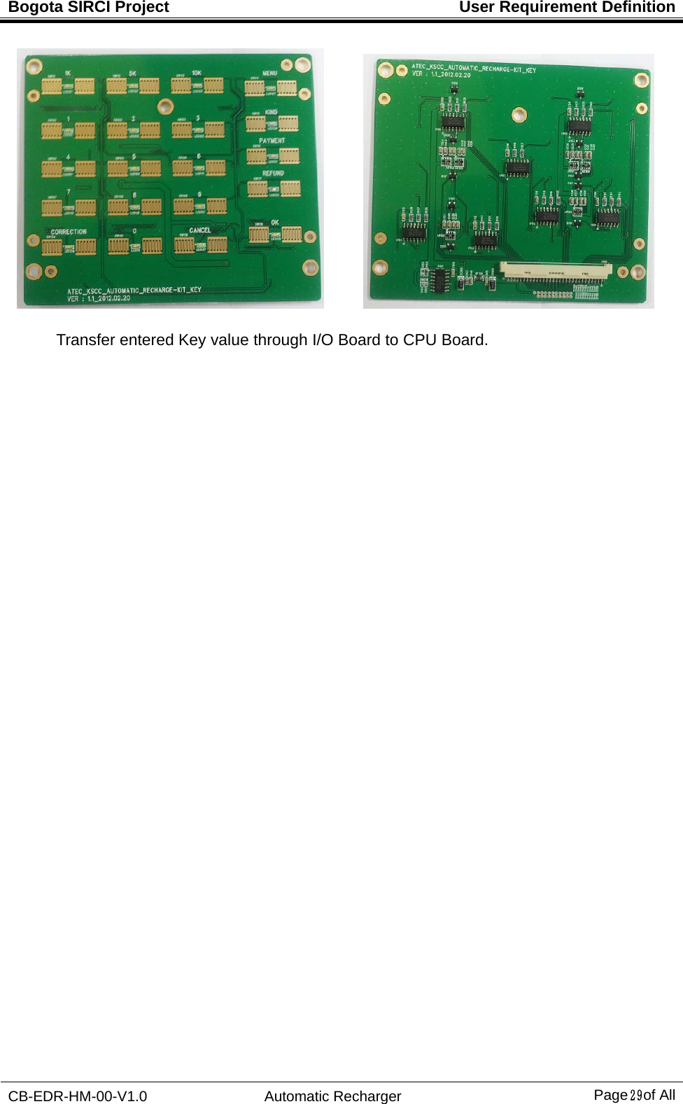Bogota SIRCI Project  User Requirement Definition CB-EDR-HM-00-V1.0 Automatic Recharger Page２９ of All         Transfer entered Key value through I/O Board to CPU Board. 