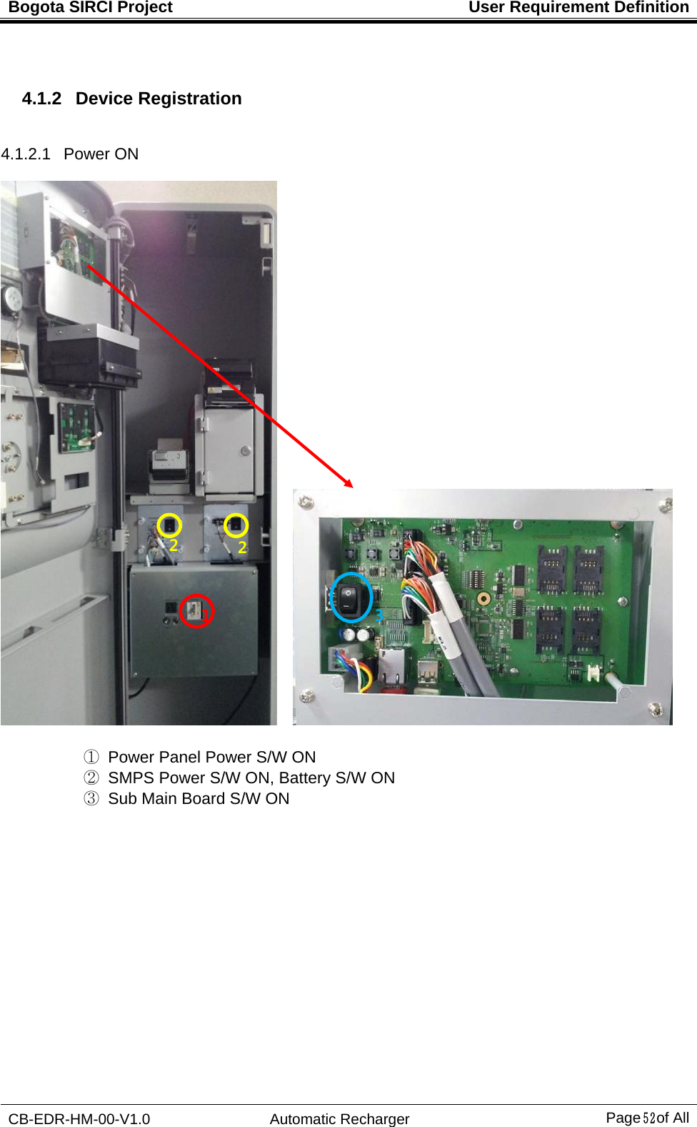 Bogota SIRCI Project  User Requirement Definition CB-EDR-HM-00-V1.0 Automatic Recharger Page５２ of All  4.1.2  Device Registration 4.1.2.1   Power ON      ①  Power Panel Power S/W ON ②  SMPS Power S/W ON, Battery S/W ON ③  Sub Main Board S/W ON  1 2 2 3 