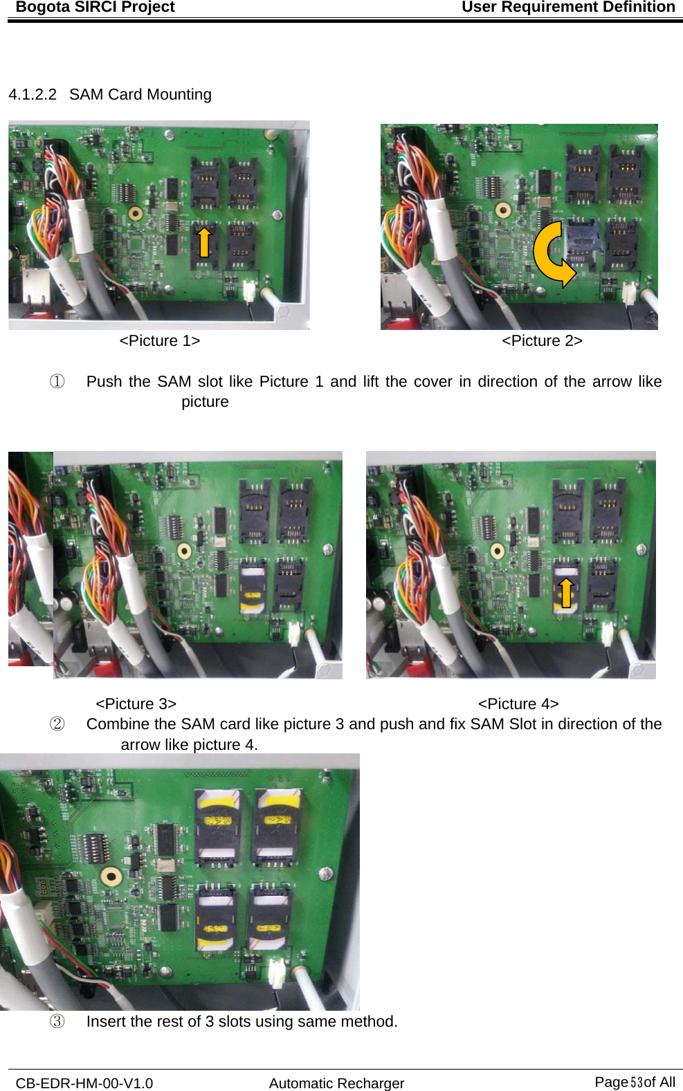 Bogota SIRCI Project  User Requirement Definition CB-EDR-HM-00-V1.0 Automatic Recharger Page５３ of All  4.1.2.2   SAM Card Mounting            &lt;Picture 1&gt;                                      &lt;Picture 2&gt;  ①  Push the SAM slot like Picture 1 and lift the cover in direction of the arrow like picture      &lt;Picture 3&gt;                                      &lt;Picture 4&gt; ②  Combine the SAM card like picture 3 and push and fix SAM Slot in direction of the arrow like picture 4.    ③  Insert the rest of 3 slots using same method.