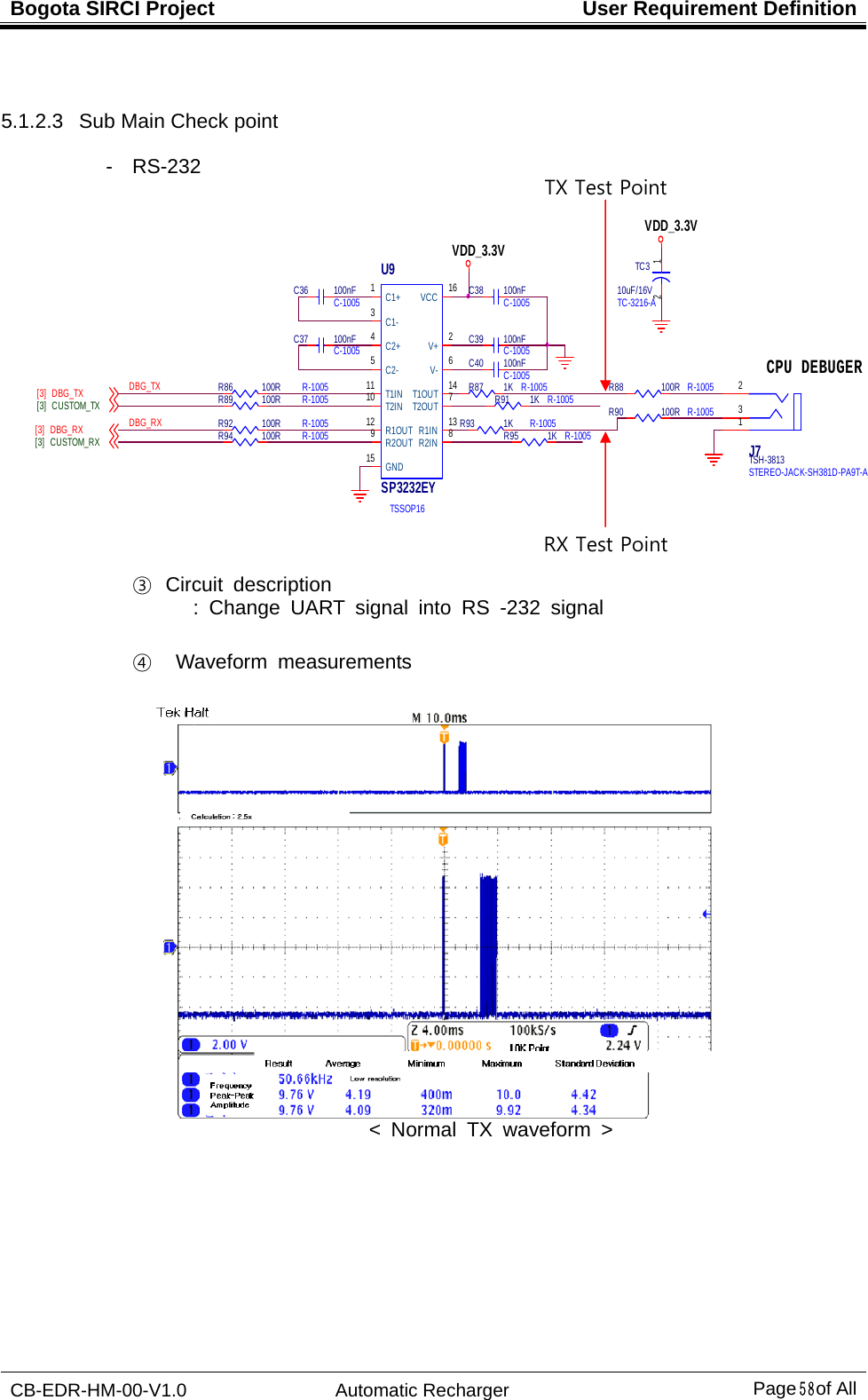 Bogota SIRCI Project  User Requirement Definition CB-EDR-HM-00-V1.0 Automatic Recharger Page５８ of All  5.1.2.3   Sub Main Check point - RS-232     ③ Circuit description   : Change UART signal into RS -232 signal  ④  Waveform measurements        &lt; Normal TX waveform &gt; CUSTOM_RX[3]VDD_3.3VTC310uF/16VTC-3216-A12CUSTOM_TX[3]VDD_3.3VR91 1K R-1005 R88 100R R-1005R95 1K R-1005R90 100R R-1005C39 100nFC-1005CPU DEBUGERDBG_TX[3] DBG_TXDBG_RX[3] DBG_RXJ7TSH-3813STEREO-JACK-SH381D-PA9T-A231C37 100nFC-1005C38 100nFC-1005R86 100R R-1005R92 100R R-1005R87 1K R-1005C36 100nFC-1005R93 1K R-1005U9SP3232EYTSSOP16C1+1C1-3C2+4C2-5T1IN11T2IN10R1OUT12R2OUT9GND15T1OUT 14T2OUT 7R1IN 13R2IN 8VCC 16V- 6V+ 2R89 100R R-1005R94 100R R-1005C40 100nFC-1005TX Test Point   RX Test Point   