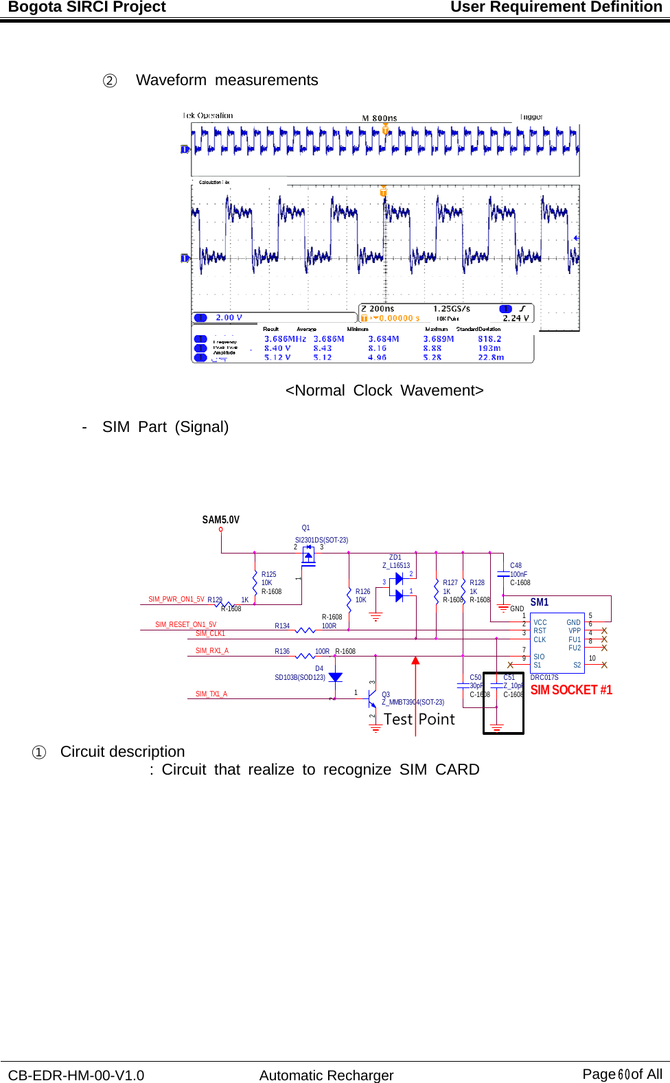 Bogota SIRCI Project  User Requirement Definition CB-EDR-HM-00-V1.0 Automatic Recharger Page６０ of All  ②  Waveform measurements             &lt;Normal Clock Wavement&gt;  -  SIM Part (Signal)      GNDR12510KR-1608C5030pFC-1608R136 100R R-1608Q3Z_MMBT3904(SOT-23)12 3C48100nFC-1608R129 1KR-1608R12610KD4SD103B(SOD123)12R1271KR-1608Q1SI2301DS(SOT-23)132R1281KR-1608312ZD1Z_L16513SIM_PWR_ON1_5VSAM5.0VSIM_RX1_ASIM SOCKET #1SIM_RESET_ON1_5VSIM_TX1_AR134 100RR-1608SIM_CLK1SM1DRC017SVCC1RST2CLK3FU1 4GND 5VPP 6SIO7FU2 8S19S2 10C51Z_10pFC-1608 ①   Circuit description : Circuit that realize to recognize SIM CARD                Test Point  