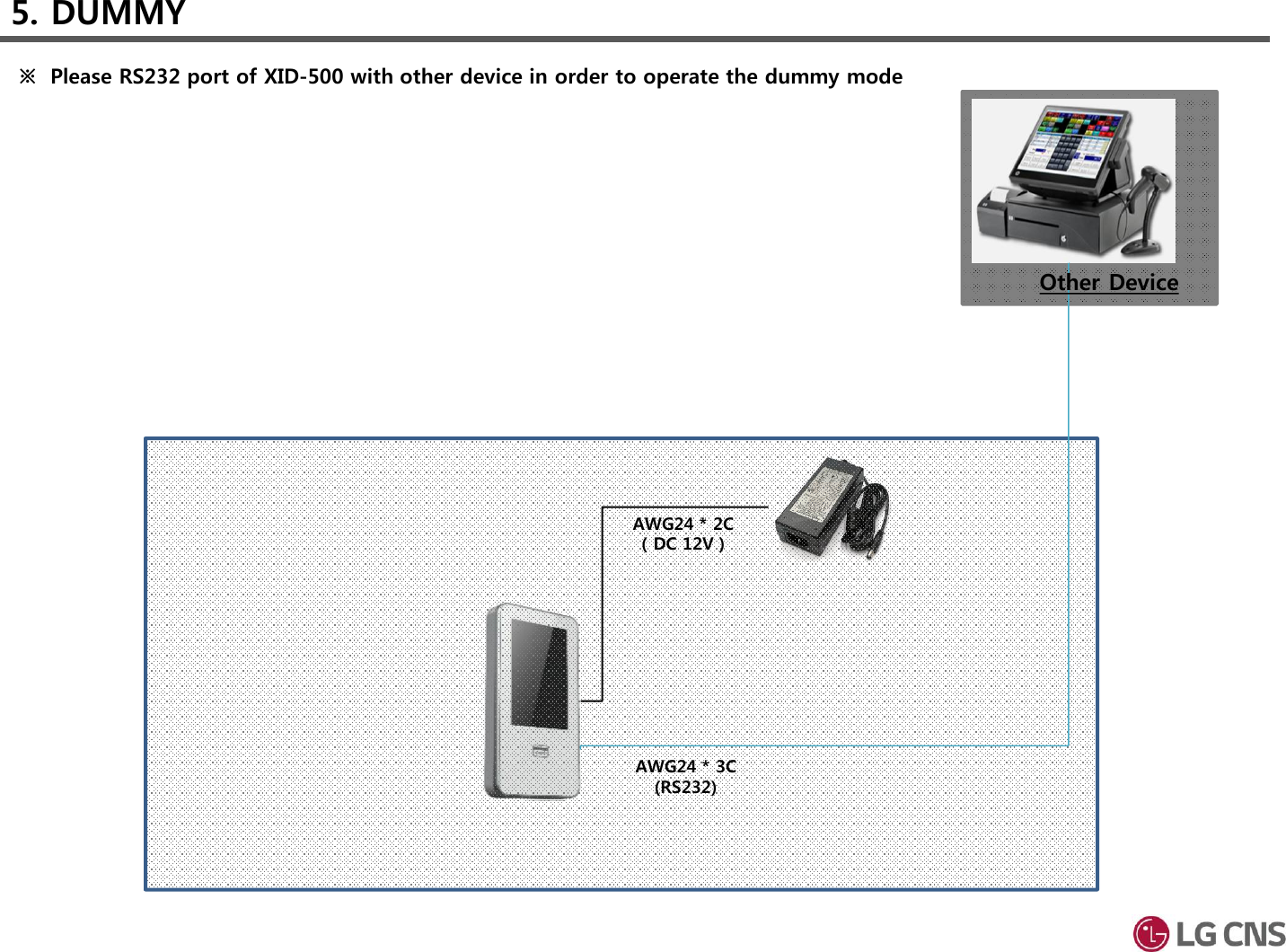 5. DUMMYAWG24 * 2C( DC 12V )※  Please RS232 port of XID-500 with other device in order to operate the dummy modeOther DeviceAWG24 * 3C(RS232)