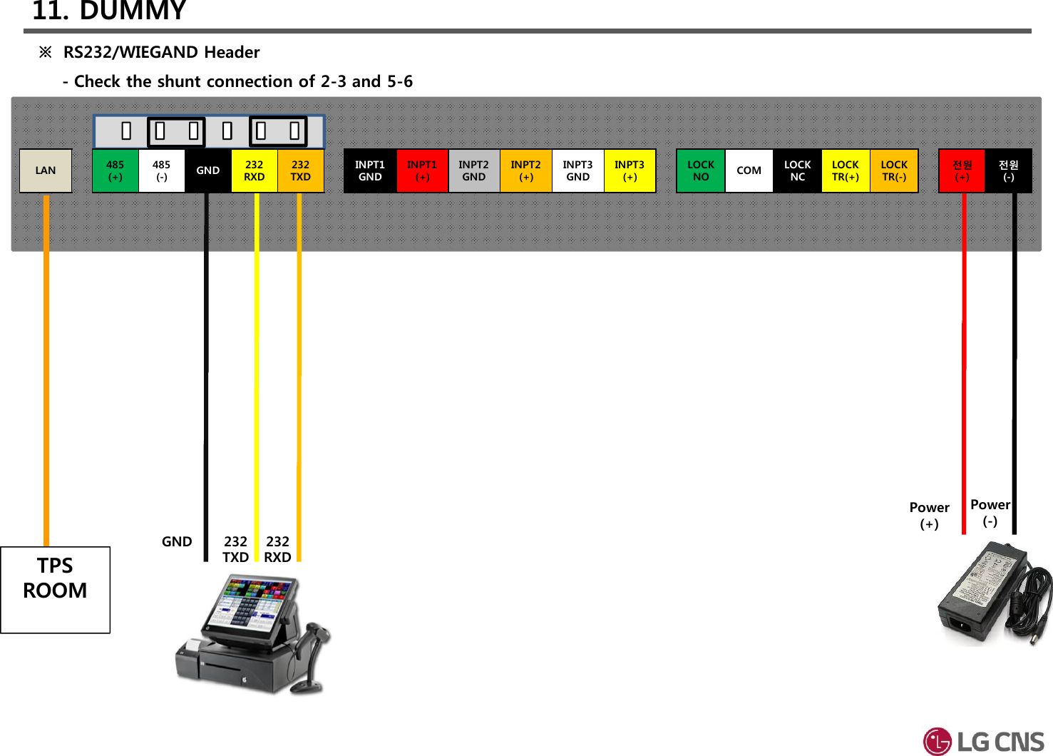 Power(+)Power(-)TPSROOM11. DUMMY※  RS232/WIEGAND Header- Check the shunt connection of 2-3 and 5-6GND 232TXD232RXD485(+)485(-) GND 232RXD232TXDINPT1GNDINPT1(+)INPT2GNDINPT2(+)INPT3GNDINPT3(+)LOCKNO COM LOCKNCLOCKTR(+)LOCKTR(-)전원(+)전원(-)LAN