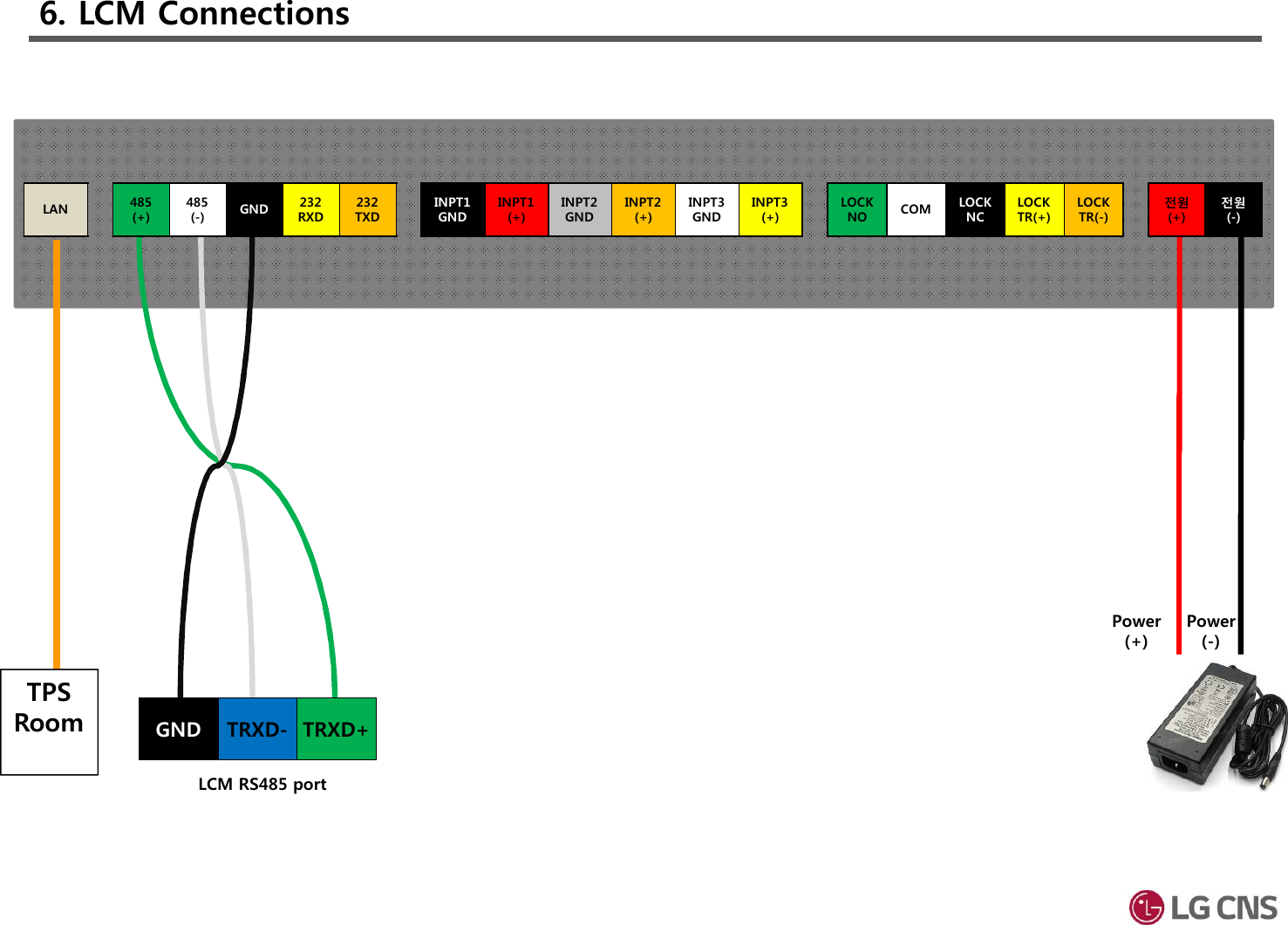 Power(+)Power(-)TPSRoomLCM RS485 portGND TRXD- TRXD+485(+)485(-) GND 232RXD232TXDINPT1GNDINPT1(+)INPT2GNDINPT2(+)INPT3GNDINPT3(+)LOCKNO COM LOCKNCLOCKTR(+)LOCKTR(-)전원(+)전원(-)LAN6. LCM Connections